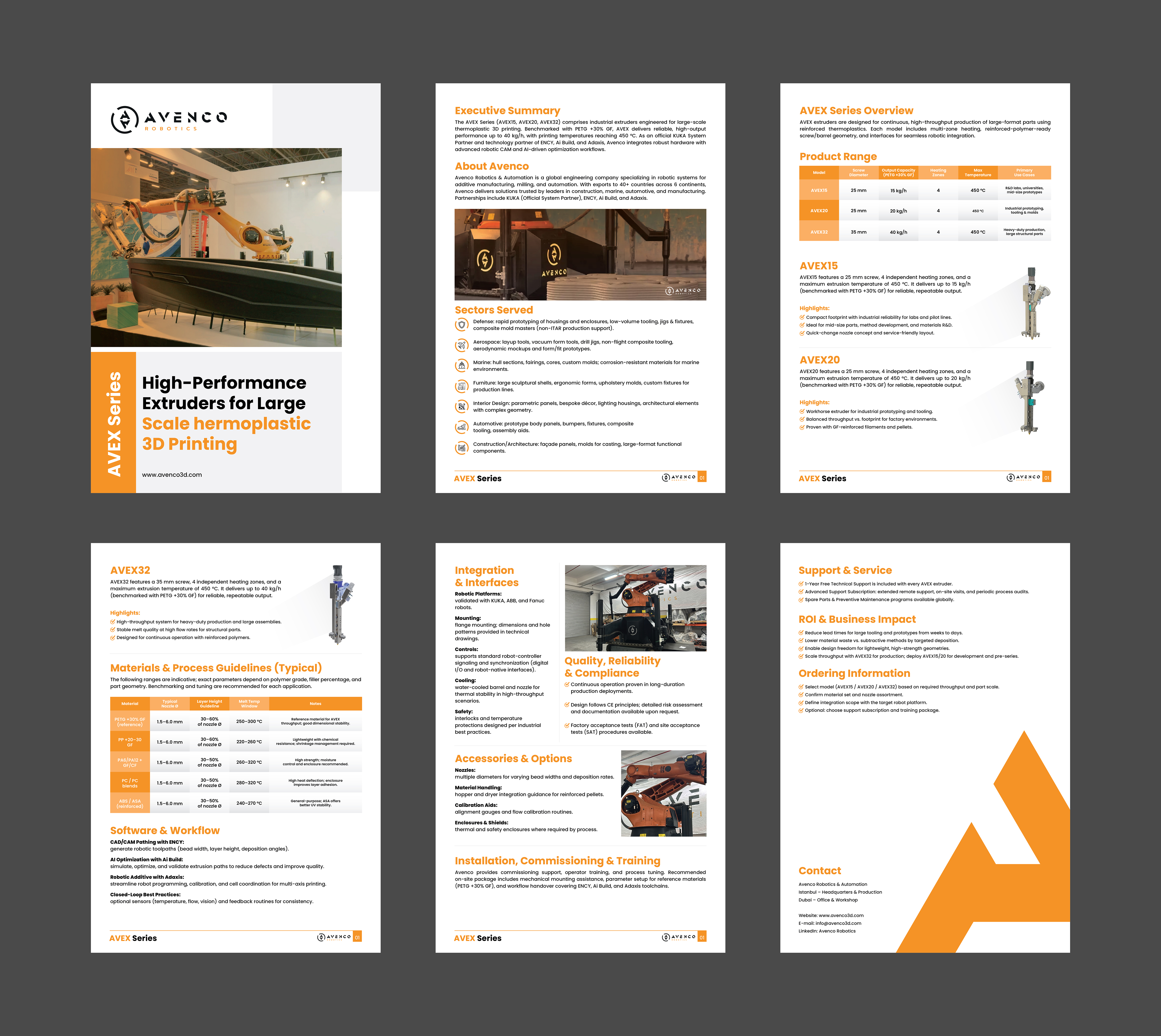 Brochure Design by 3Guys for this project | Design #36028834
