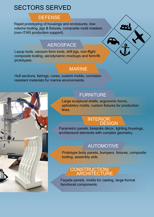 Diseño de Brochure por Jay para este proyecto | Diseño: #36050353