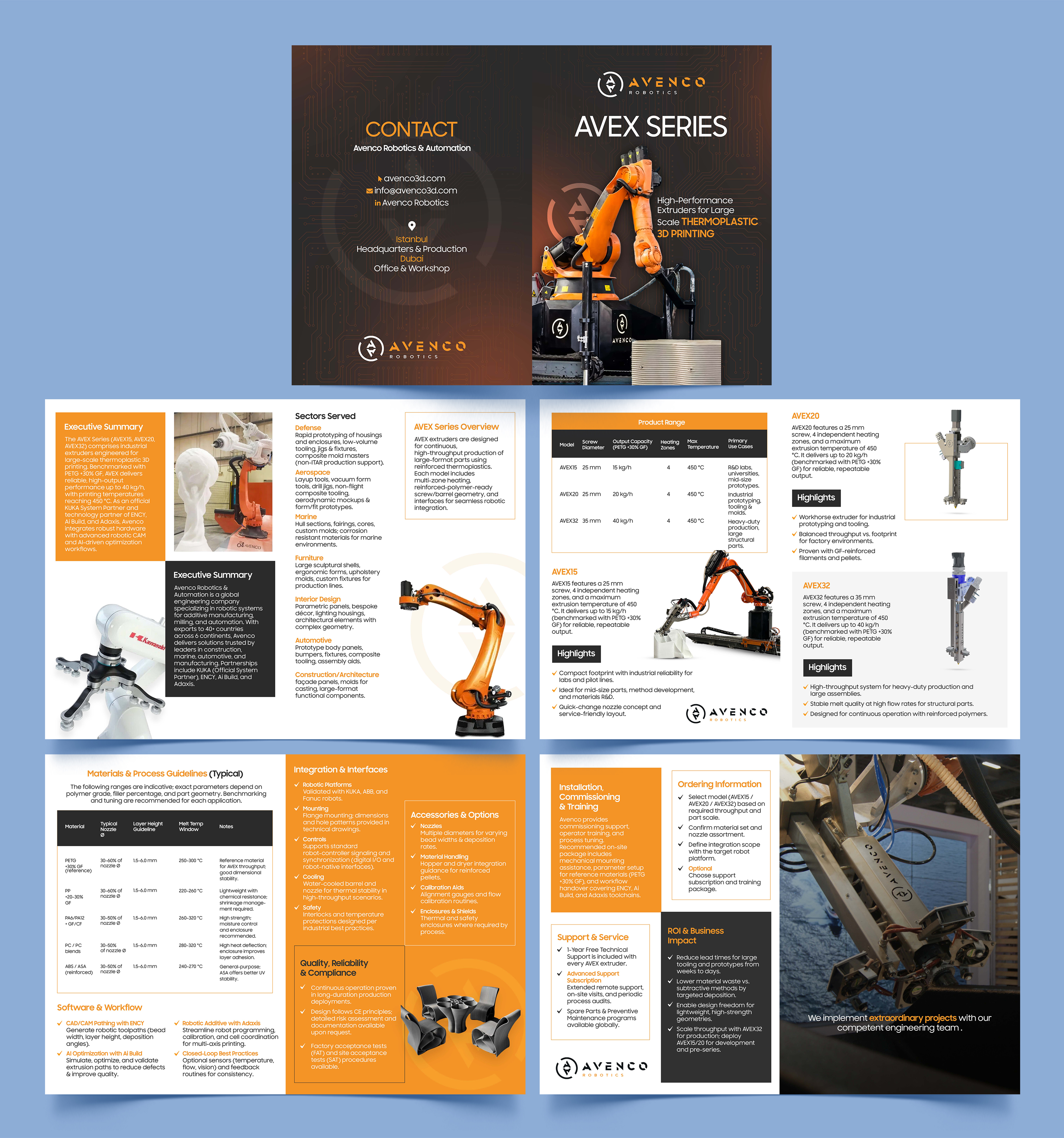 Brochure Design by Graphic Guy for this project | Design #36023373