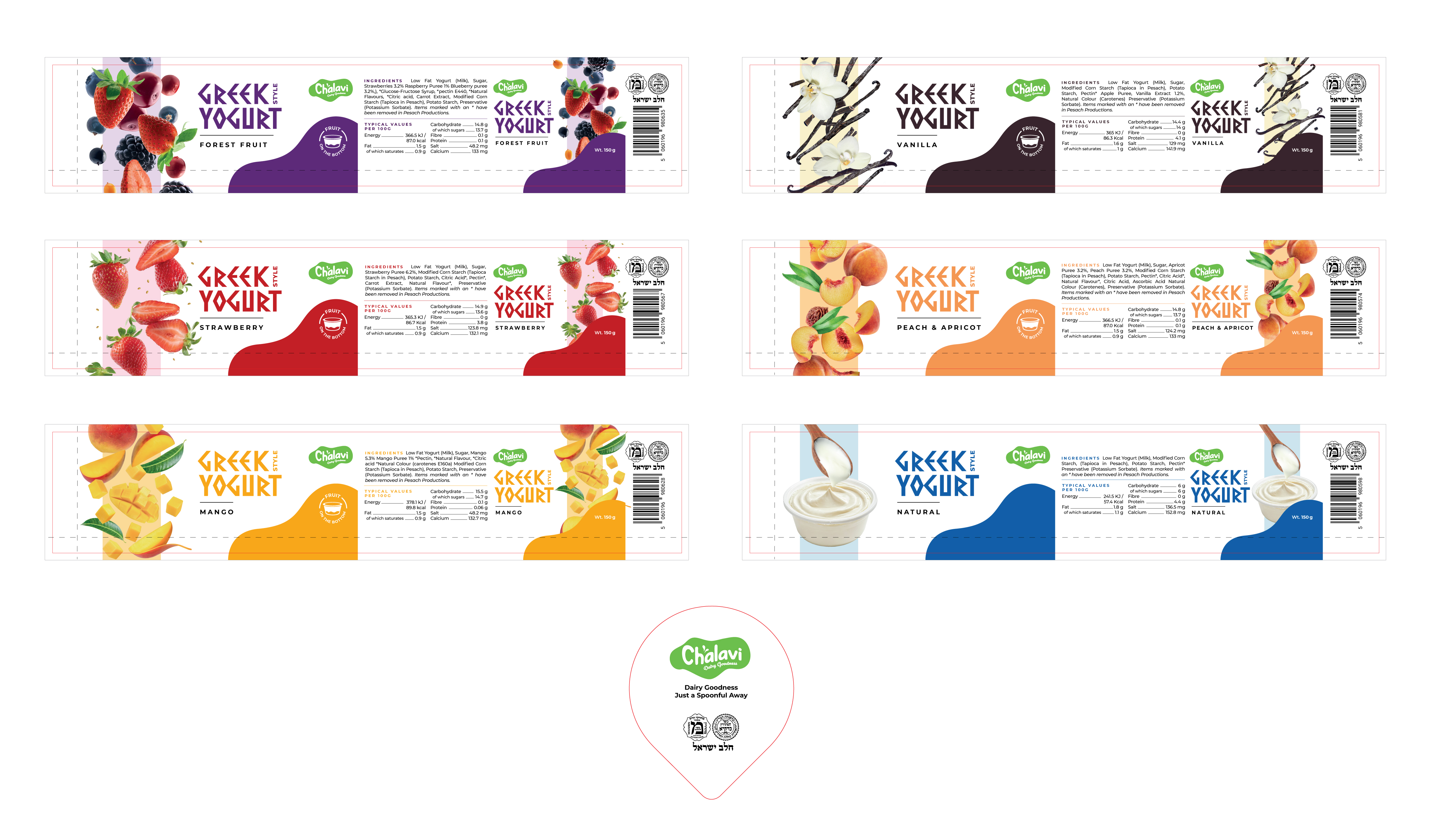 Graphic Design by Limonero DG for this project | Design #36381644