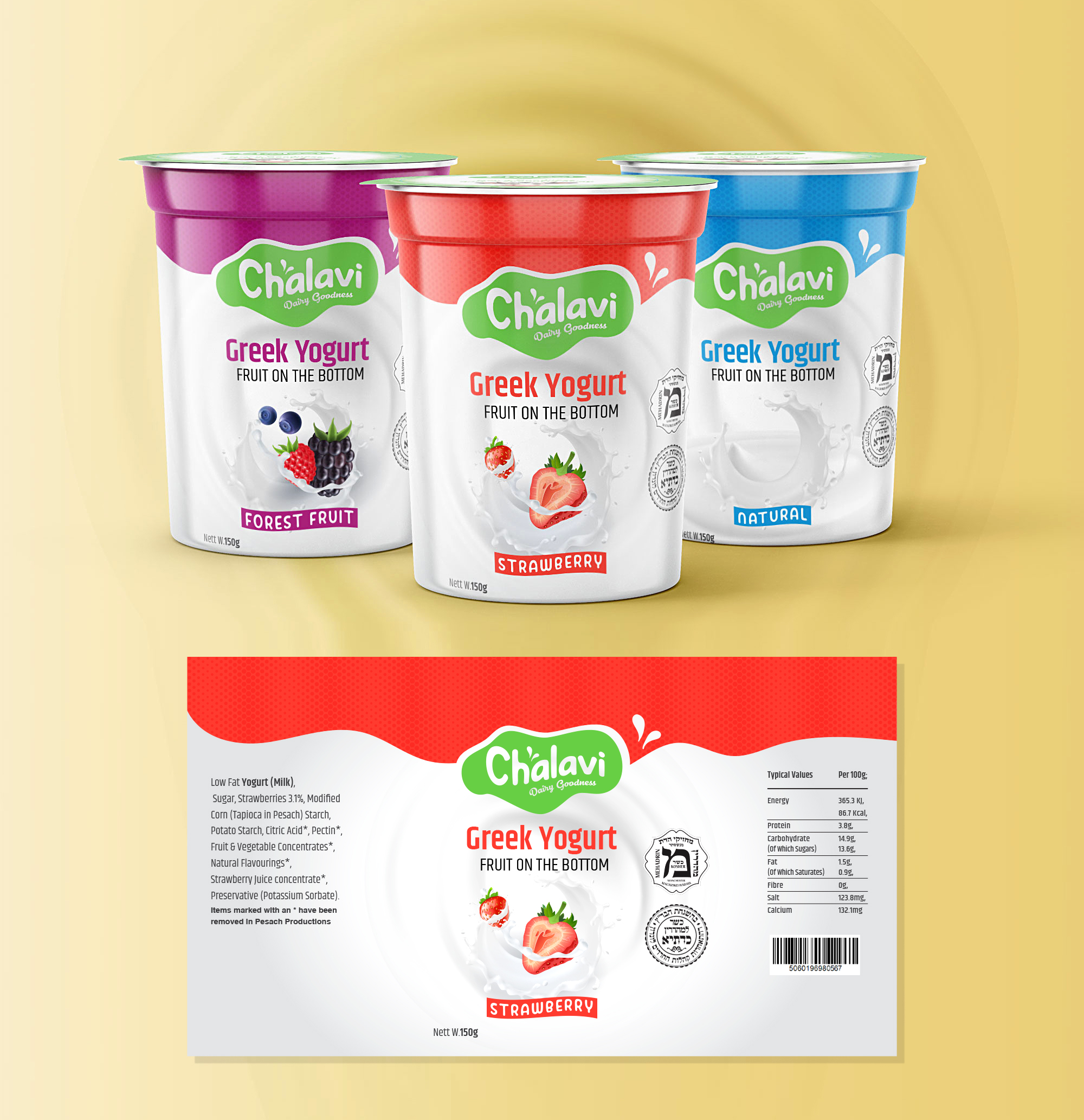 Graphic Design by DipuDa for this project | Design #36031953