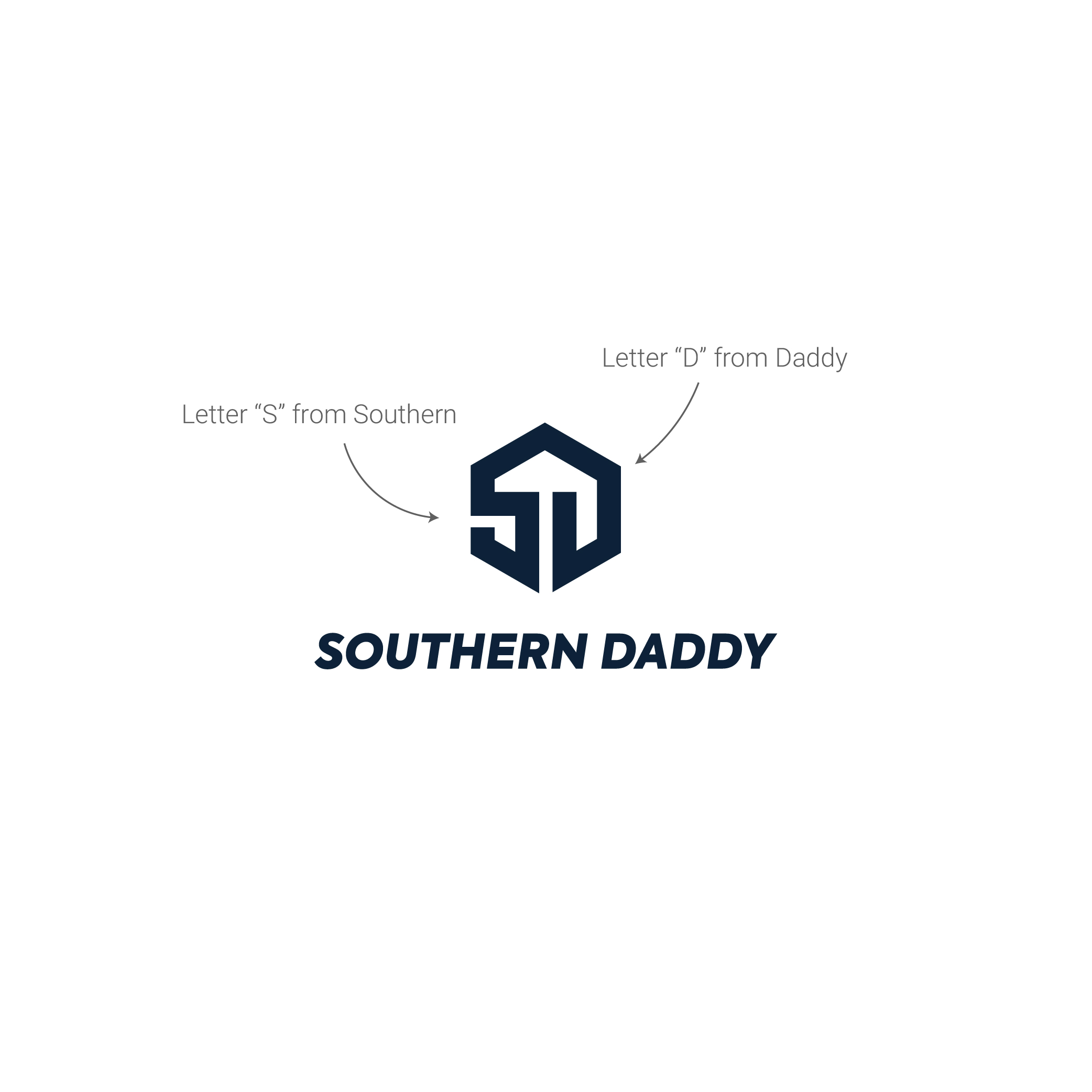 Graphic Design by Mohamed.El for this project | Design #36033680