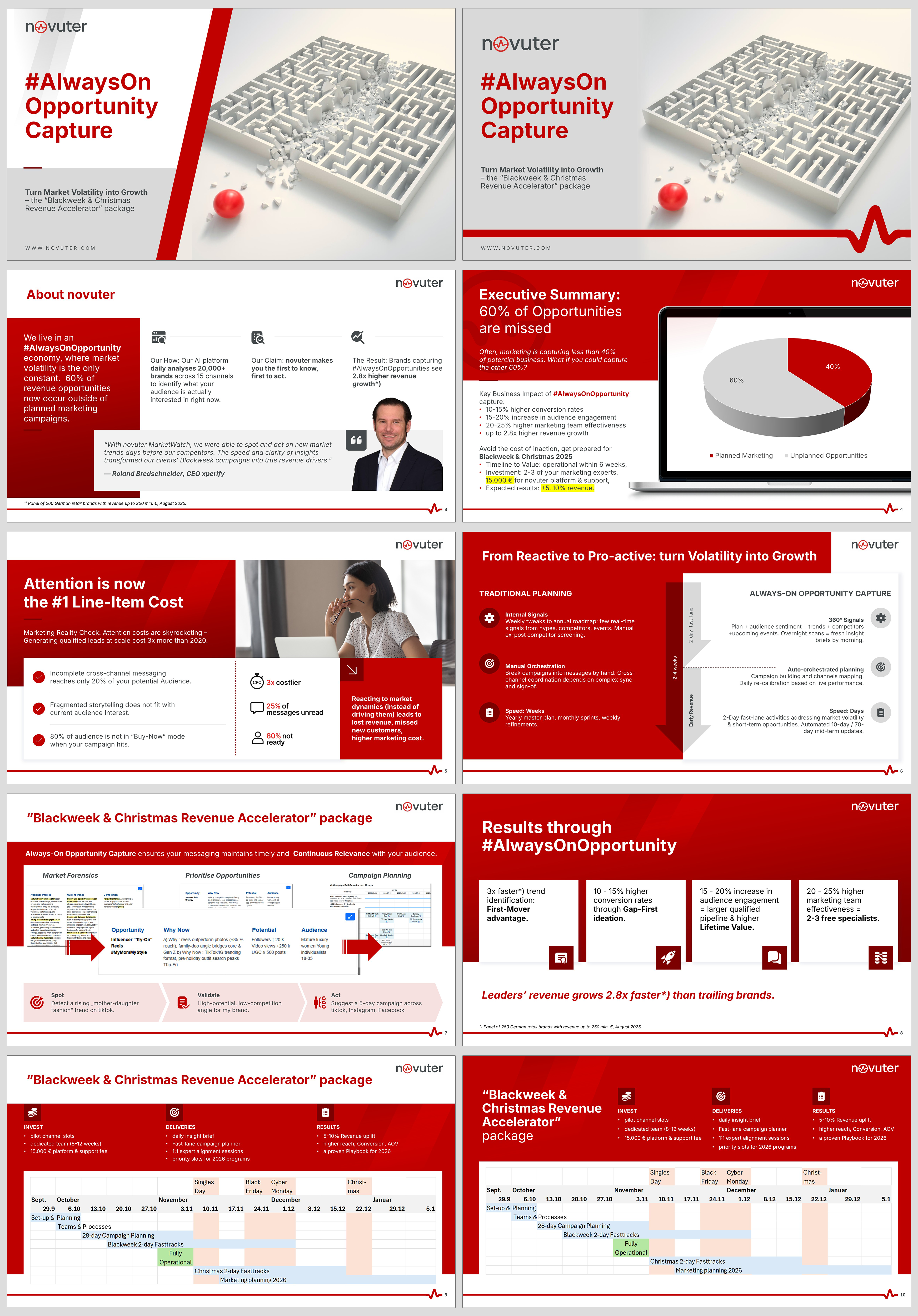 Diseño de PowerPoint por Neo Creative para este proyecto | Diseño #36043665