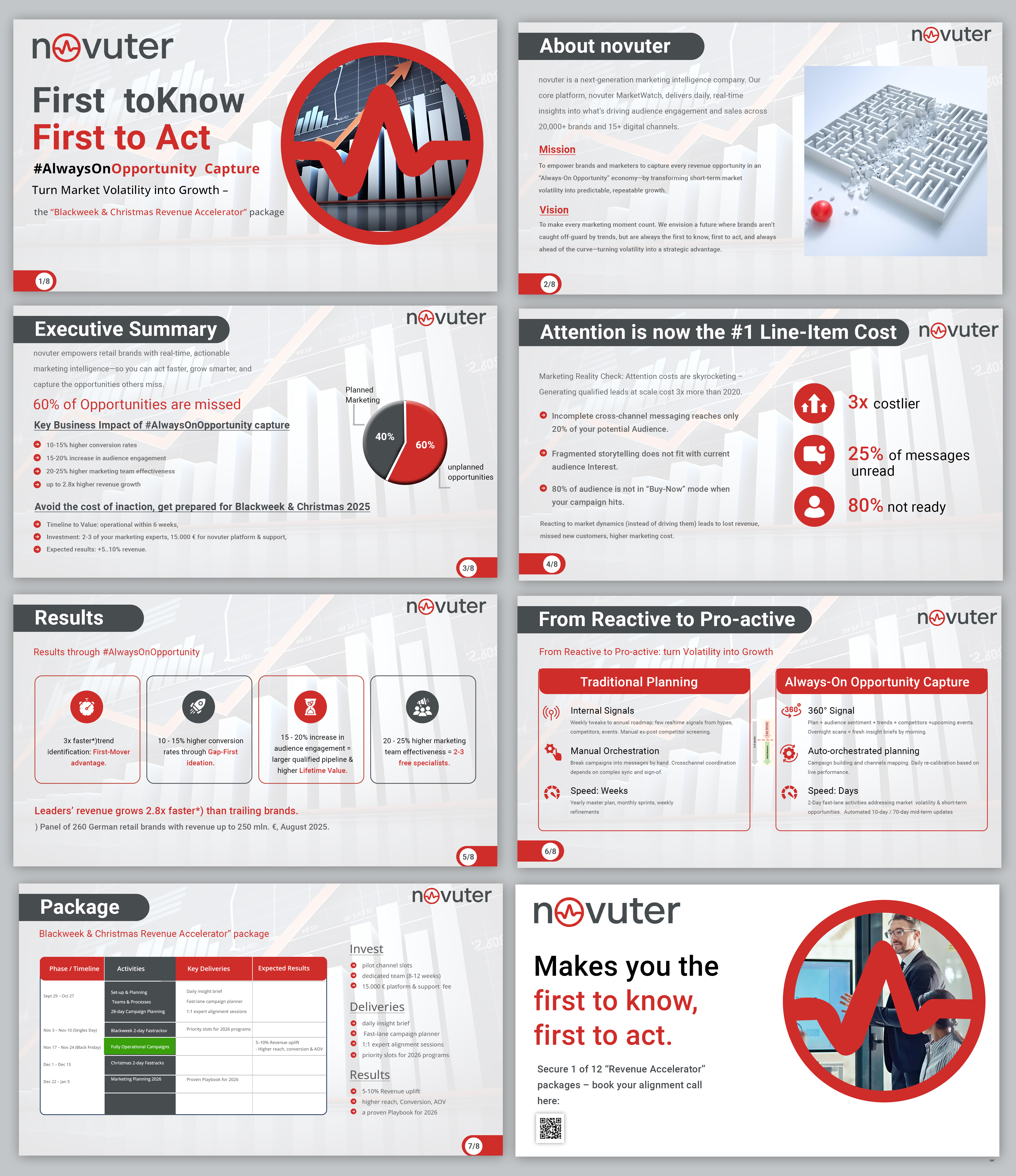 PowerPoint Design by pb for this project | Design #36030740