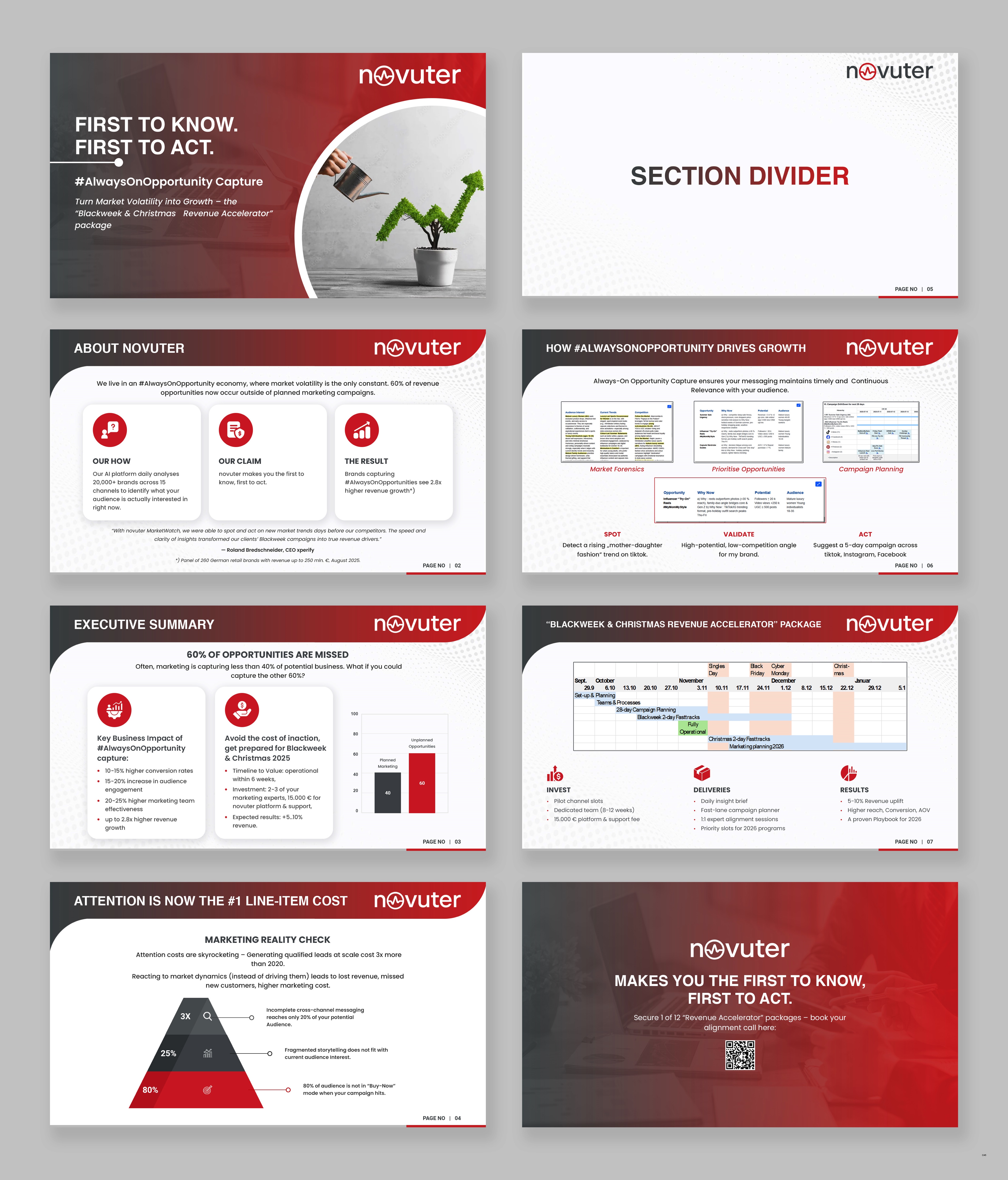 PowerPoint-Design von pb für dieses Projekt | Design #36030741