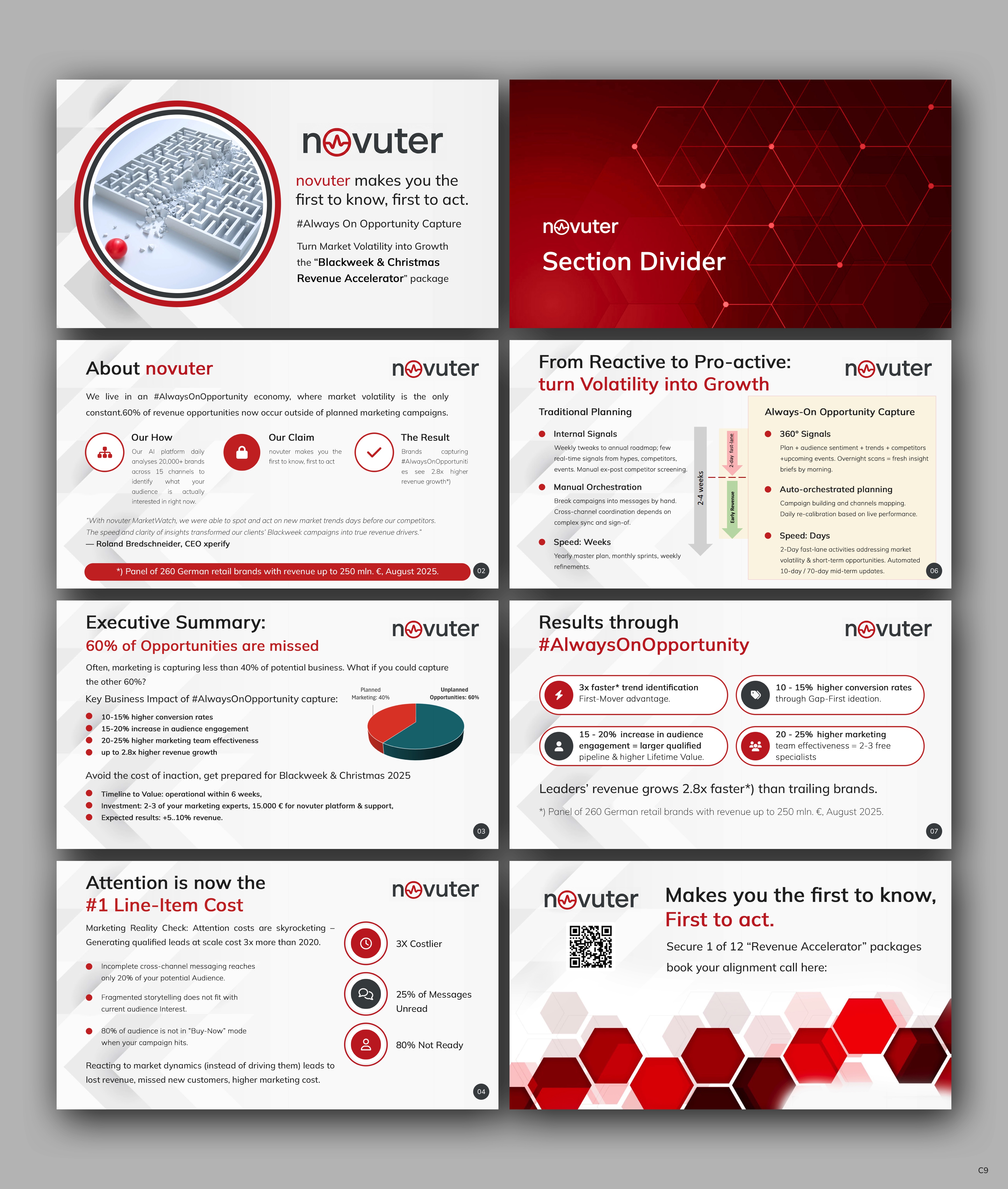 PowerPoint Design by pb for this project | Design #36030742