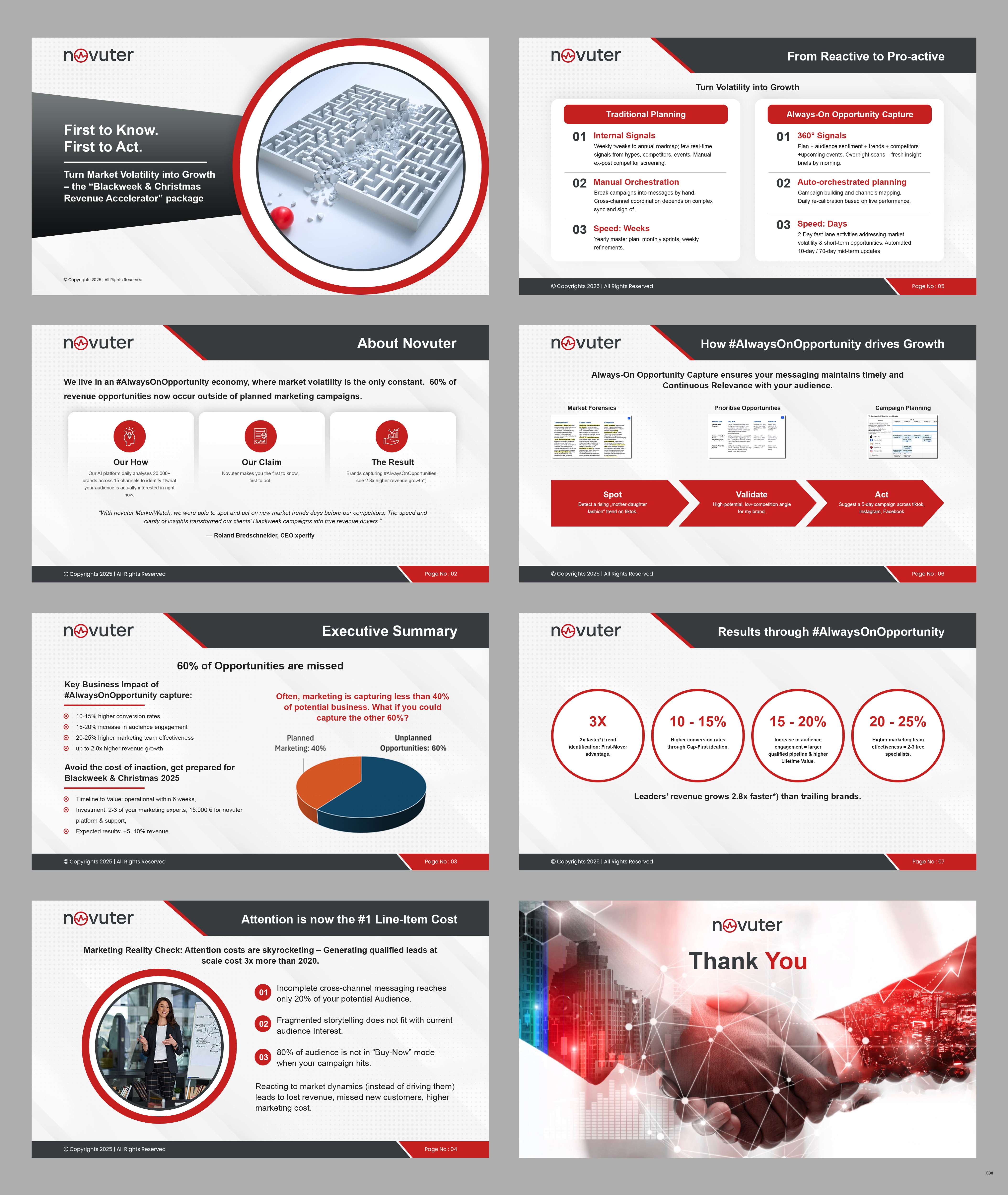 PowerPoint Design by pb for this project | Design #36030743