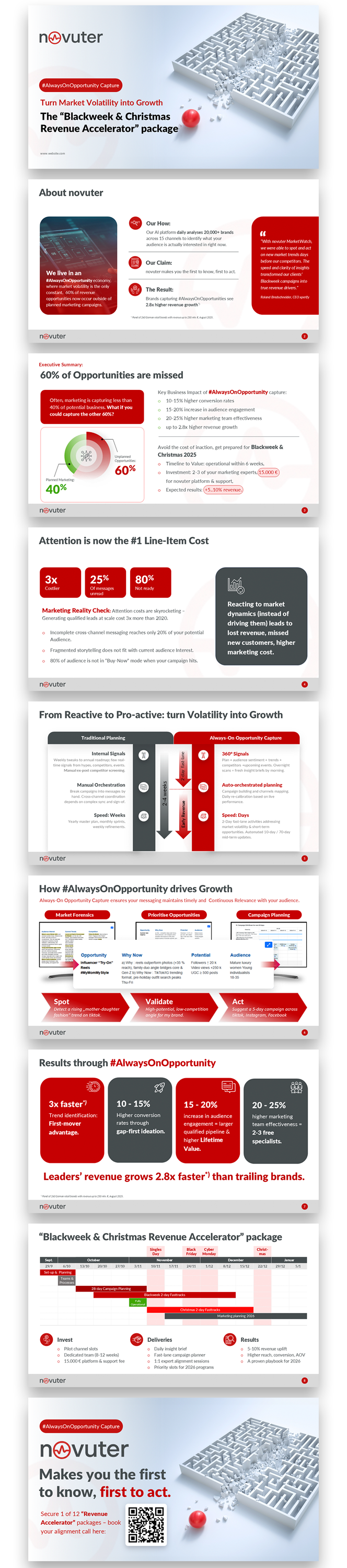 PowerPoint Design by Imazing for this project | Design #36029989