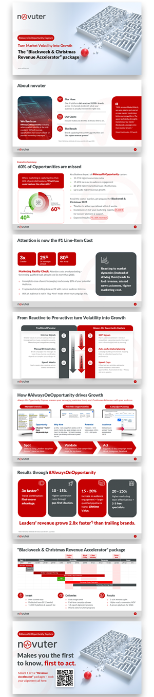 PowerPoint Design by Imazing for this project | Design #36029989