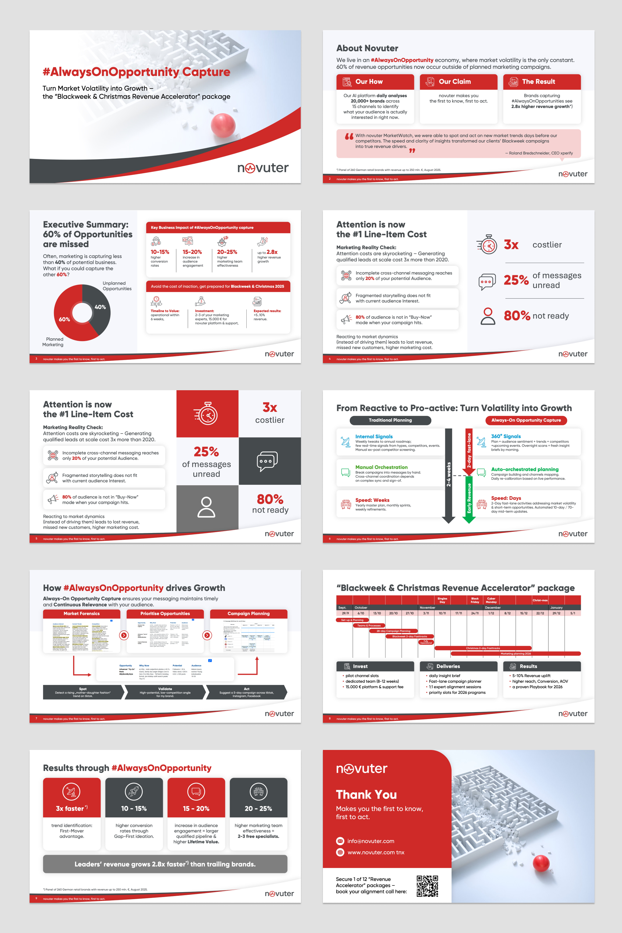 PowerPoint Design by Flatmilter for this project | Design: #36038761