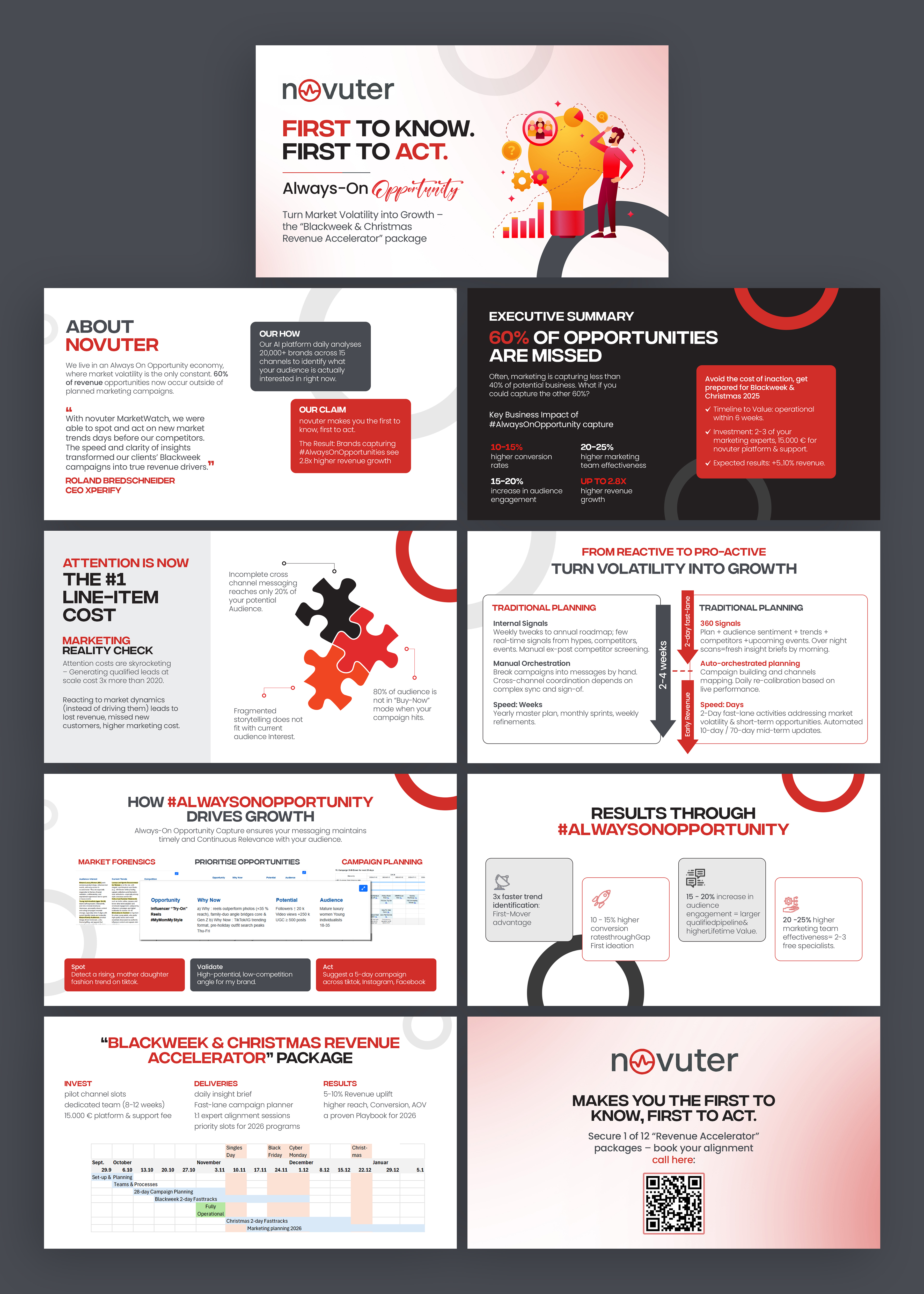 PowerPoint Design by Graphic Guy for this project | Design #36023370