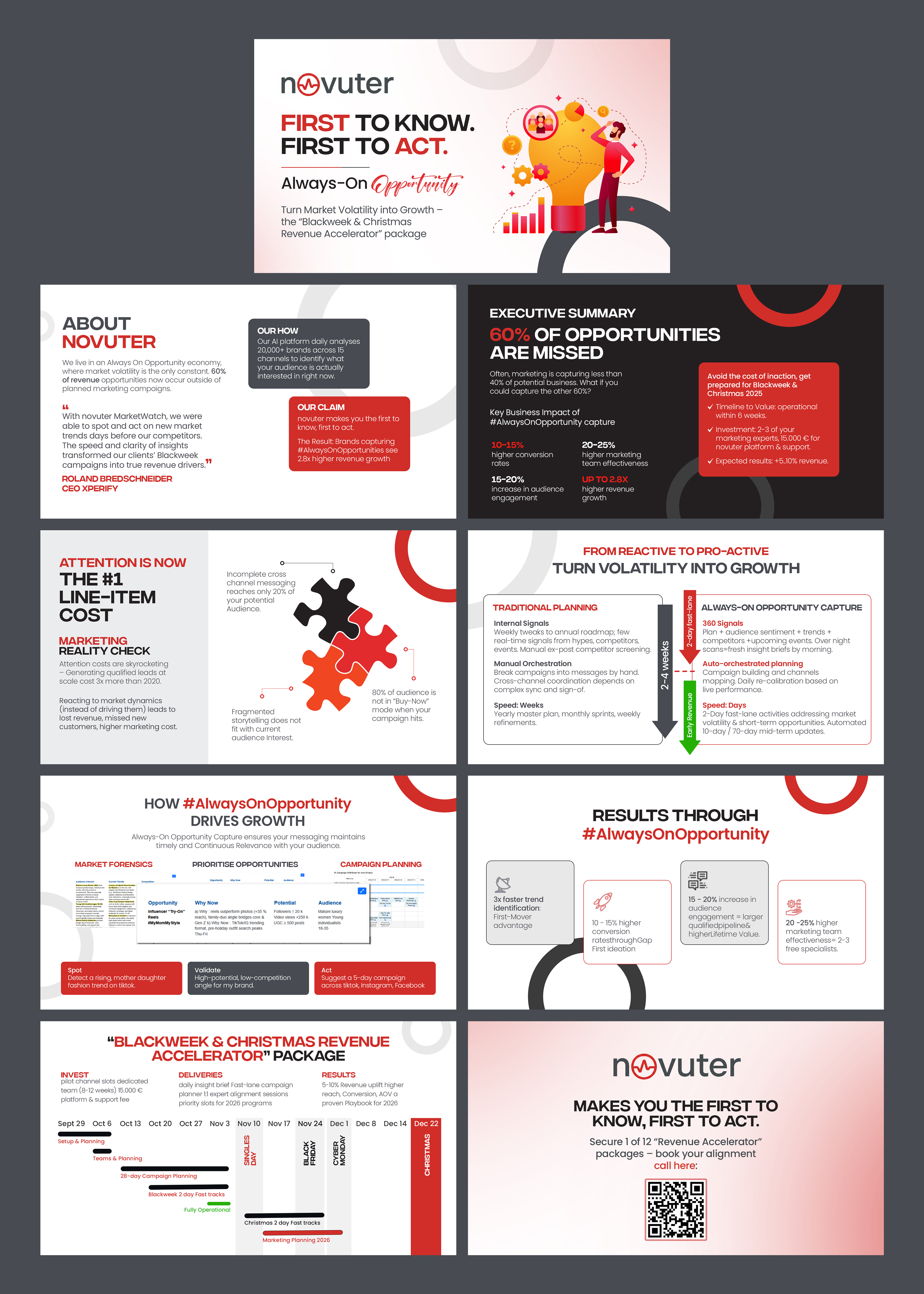 PowerPoint Design by Graphic Guy for this project | Design #36035387