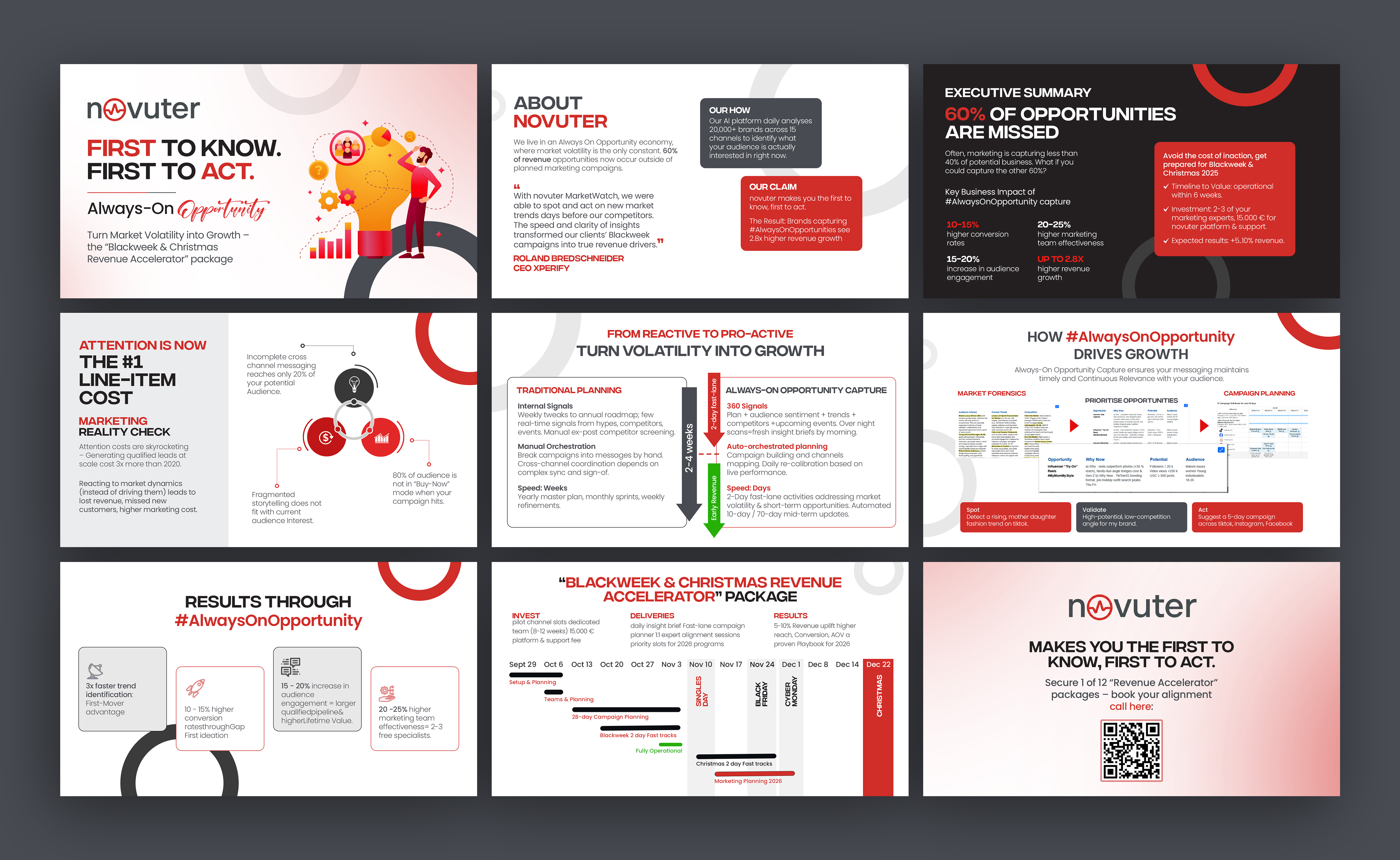 PowerPoint Design by Graphic Guy for this project | Design #36049062