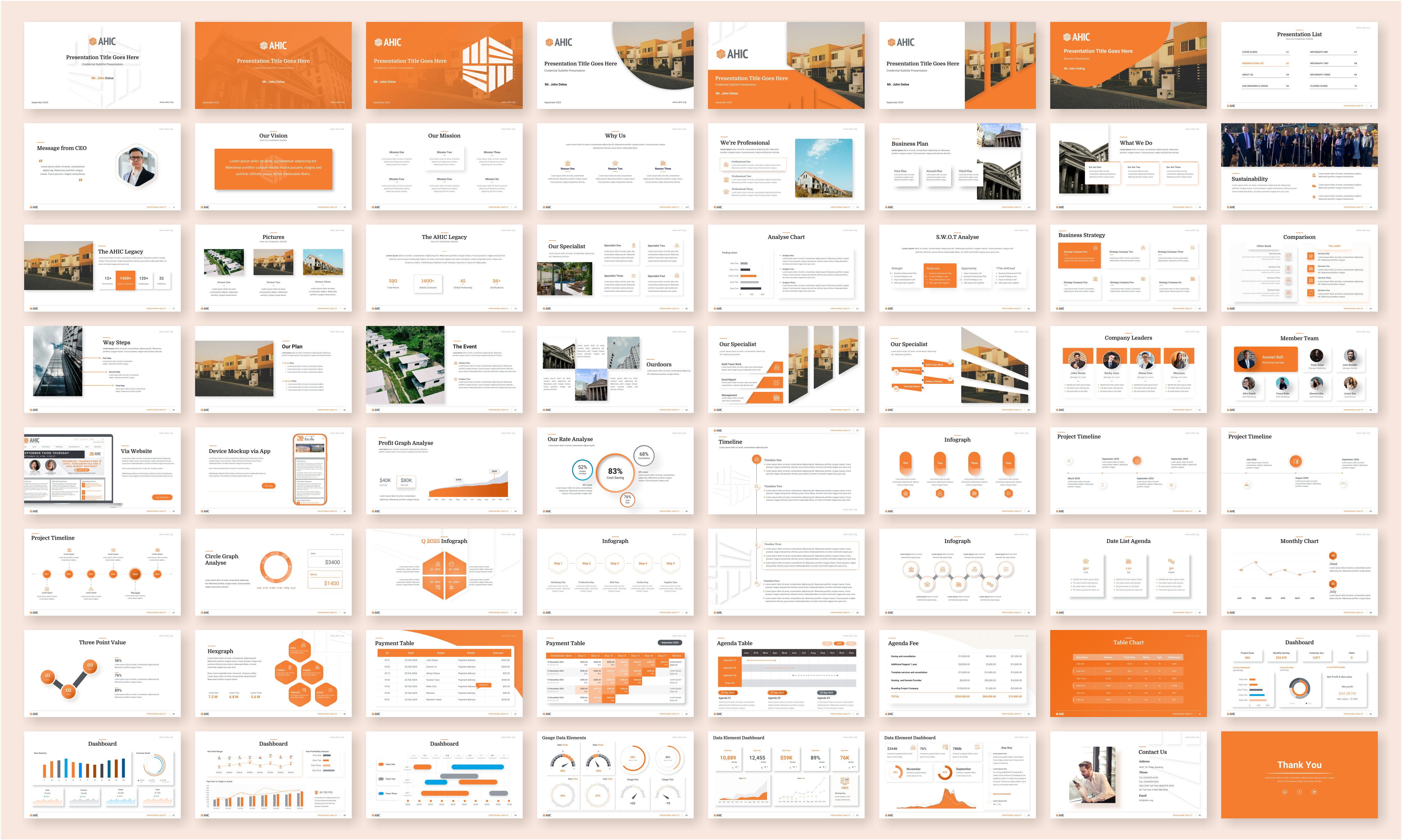 PowerPoint-Design von Awang_ für dieses Projekt | Design #36033536