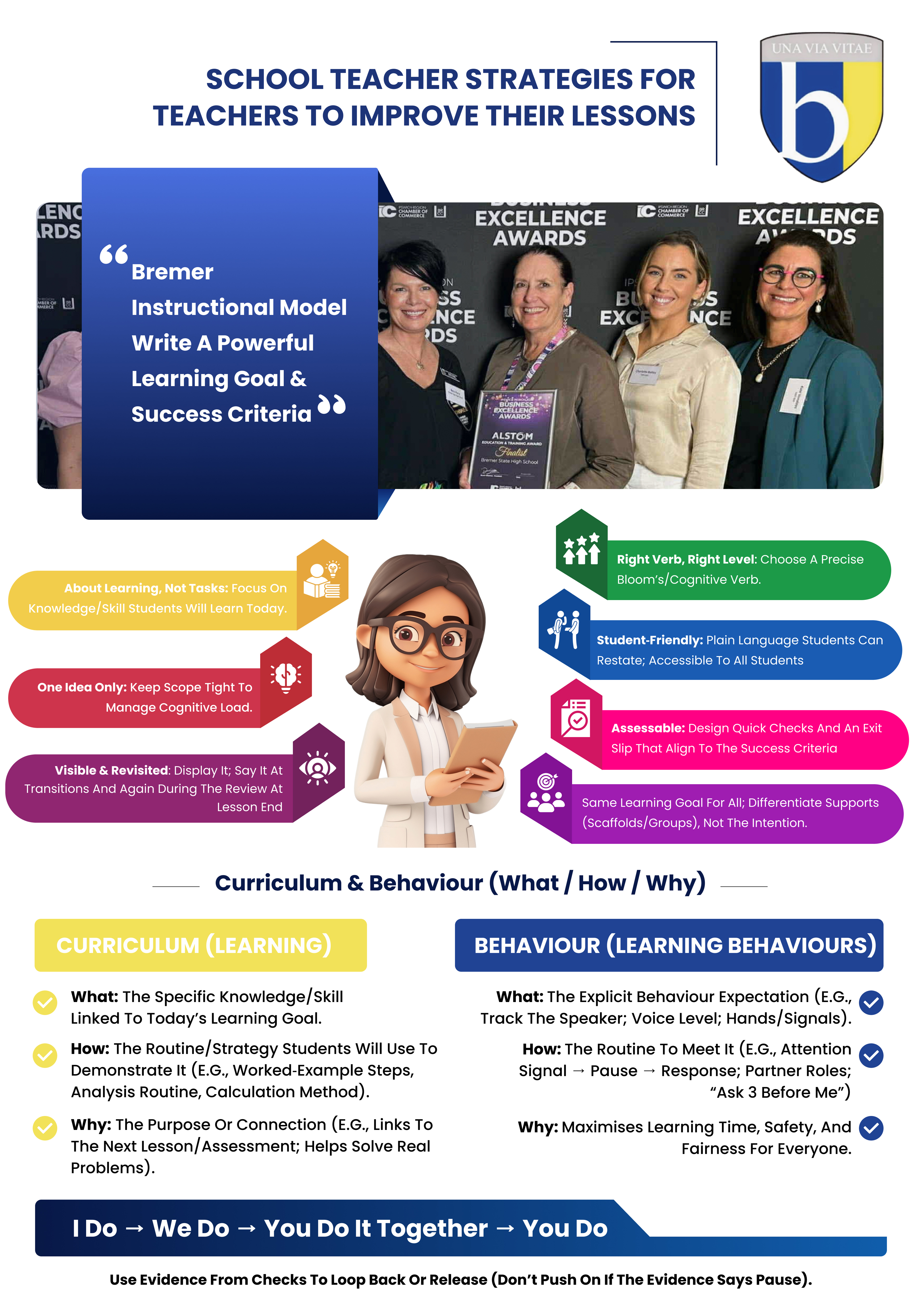 Flyer-Design von Ascinate für dieses Projekt | Design #36046088