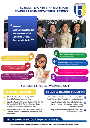 Flyer Design by Ascinate