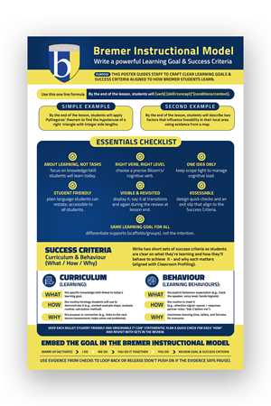 Flyer Design by debdesign for this project | Design: #36033247