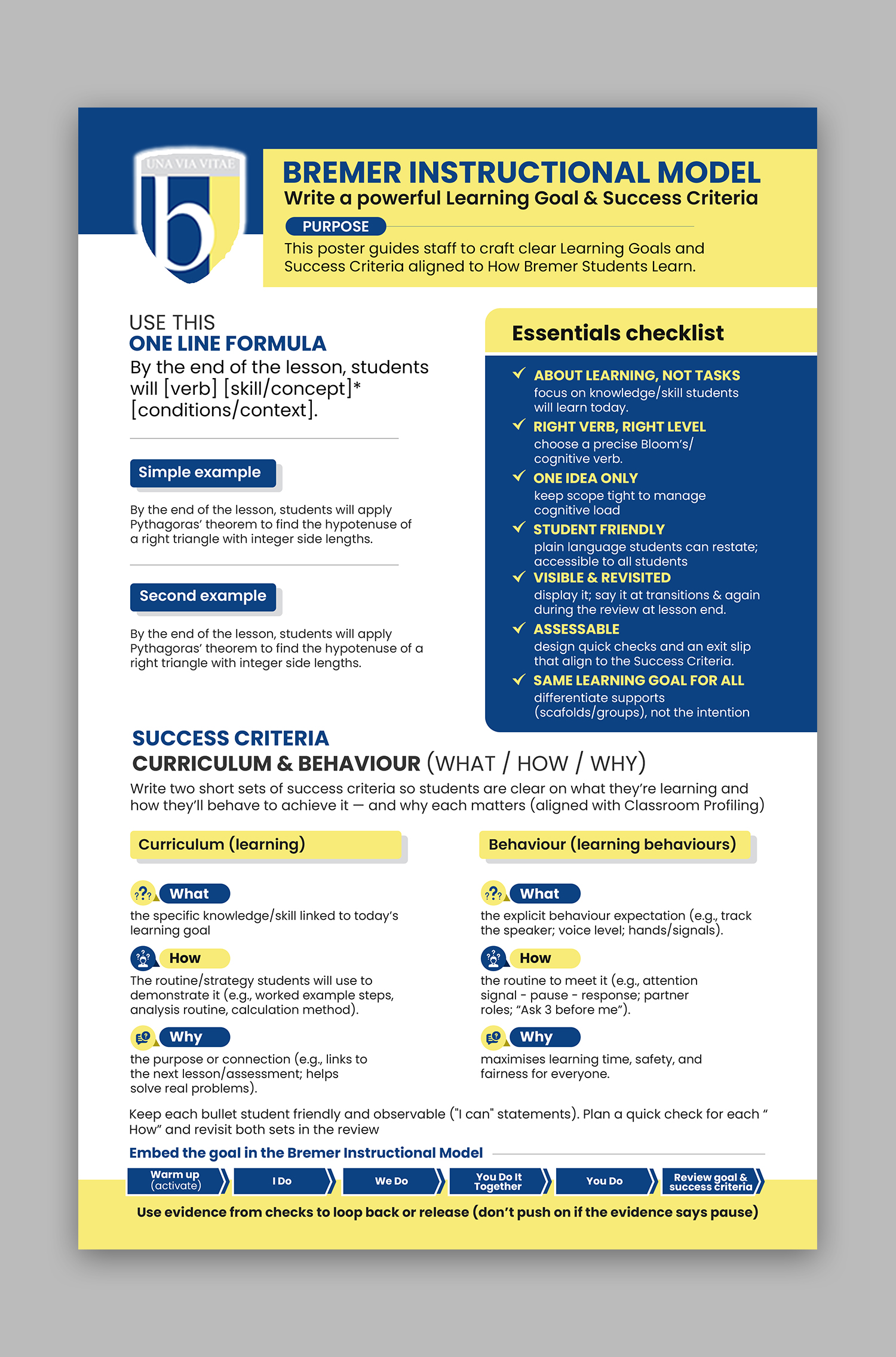 Flyer Design by debdesign for this project | Design #36033483