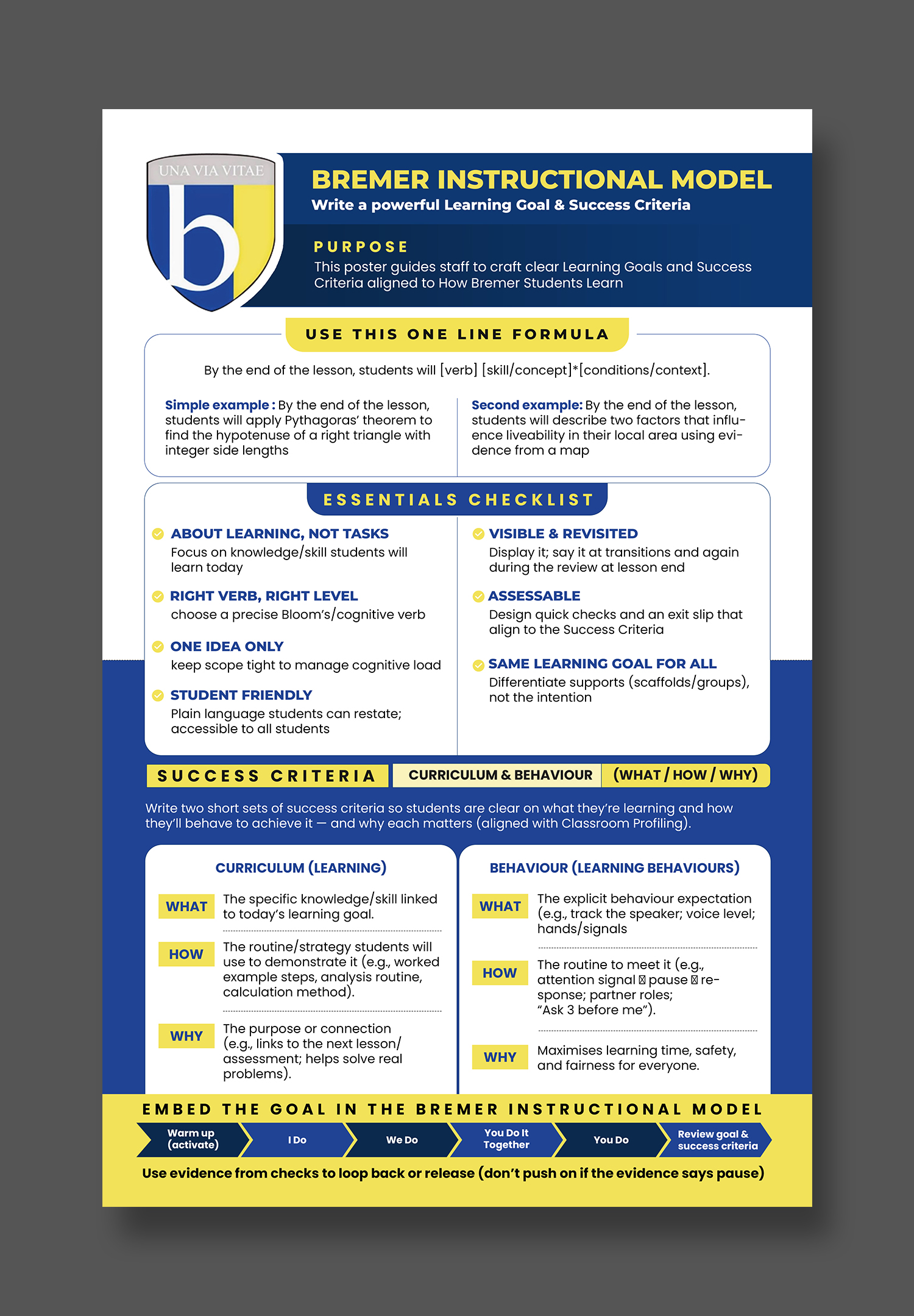 Flyer Design by debdesign for this project | Design #36033499