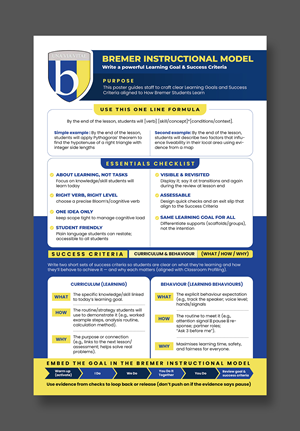 Flyer Design by debdesign for this project | Design: #36033499