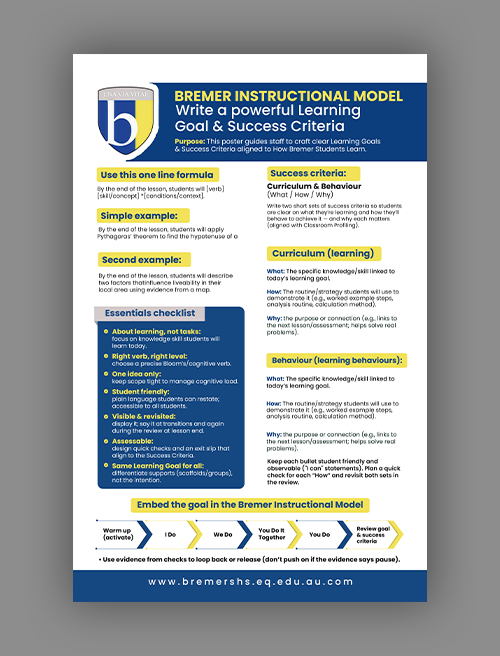 Flyer Design by debdesign for this project | Design #36033593