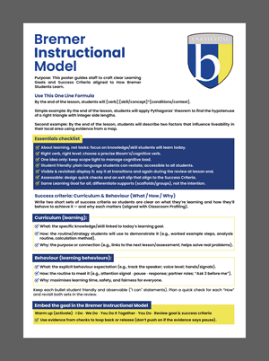 Flyer Design by 3Guys for this project | Design: #36057873