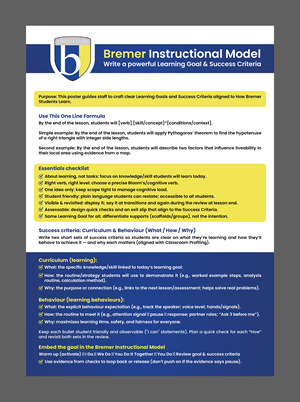 Flyer Design by 3Guys for this project | Design: #36057874