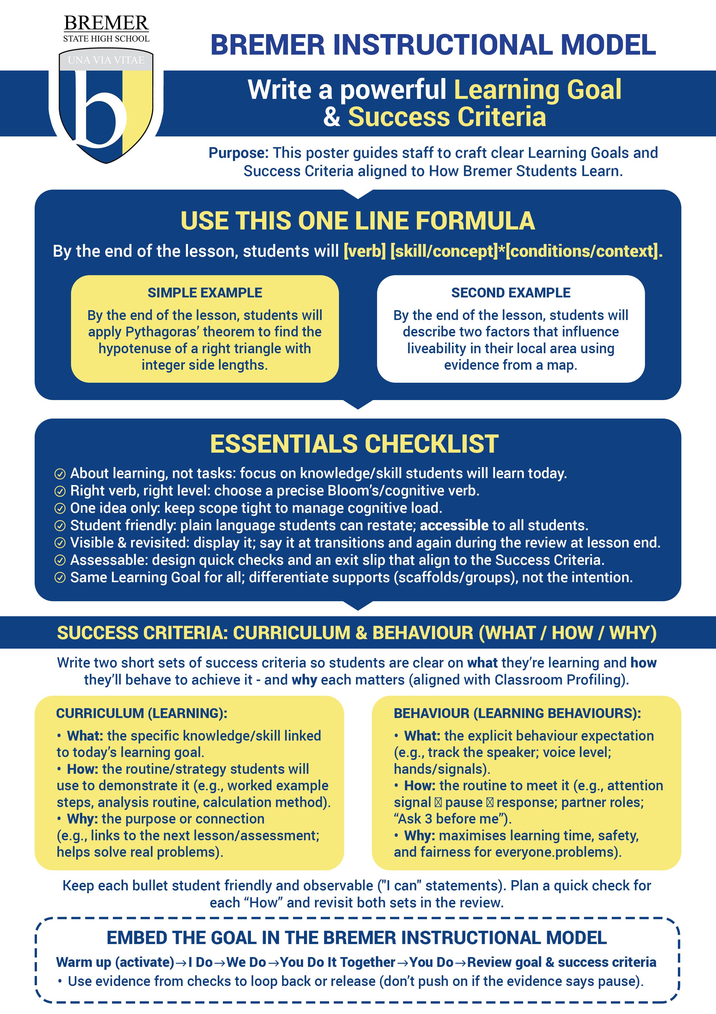 Flyer Design by Hristo Itchov for this project | Design #36047965