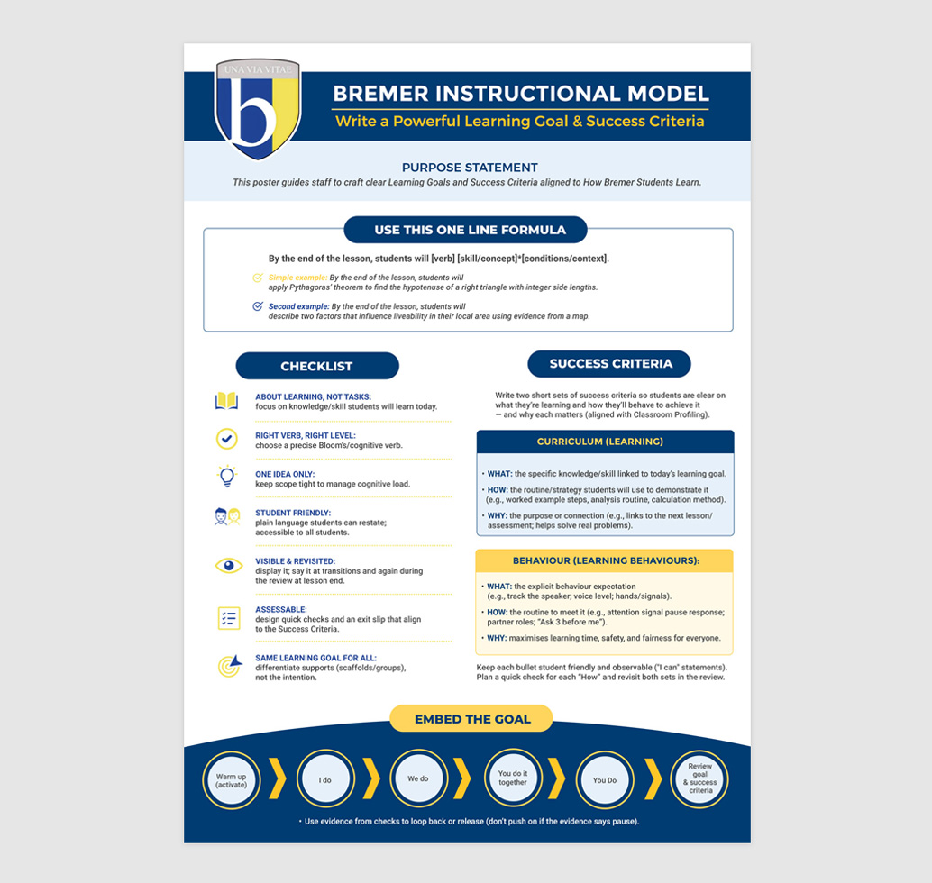 Flyer Design by DA. for this project | Design #36045556