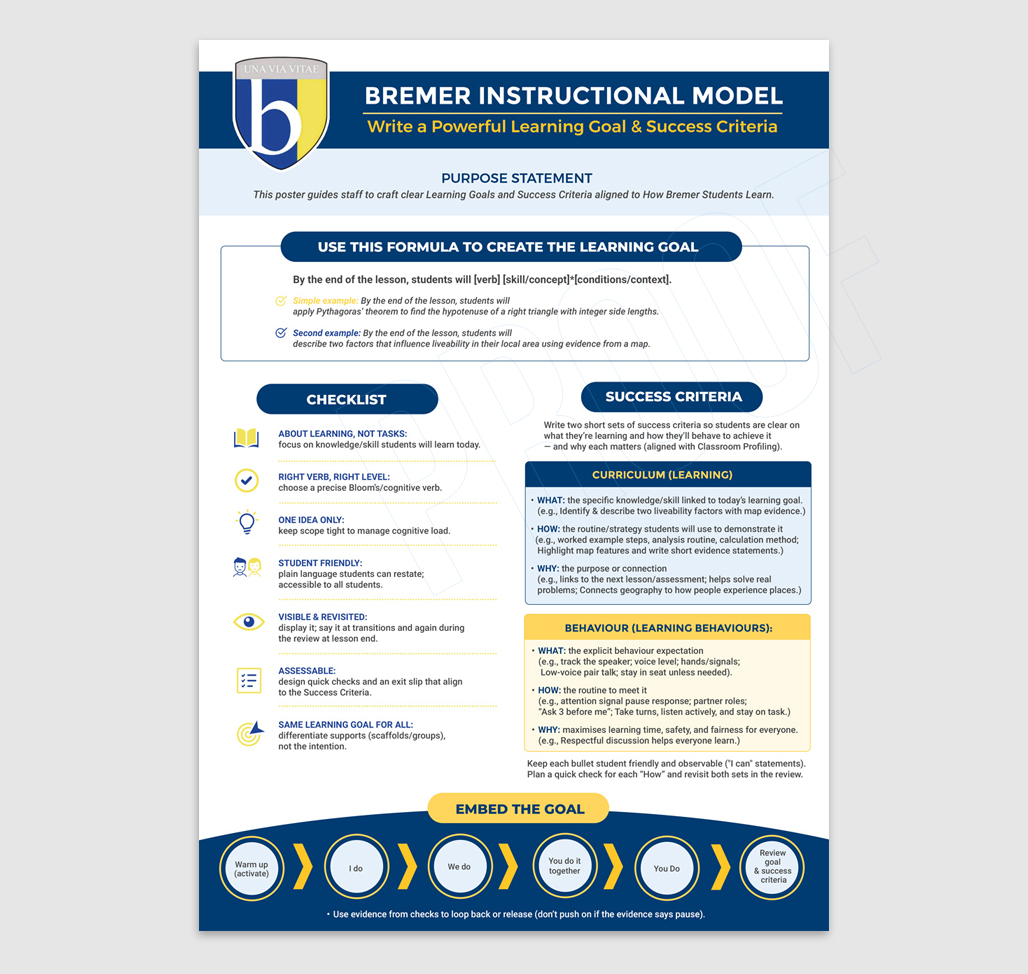 Flyer Design by DA. for this project | Design #36184735