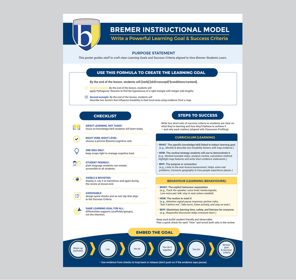 Flyer Design by DA. for this project | Design #36261039