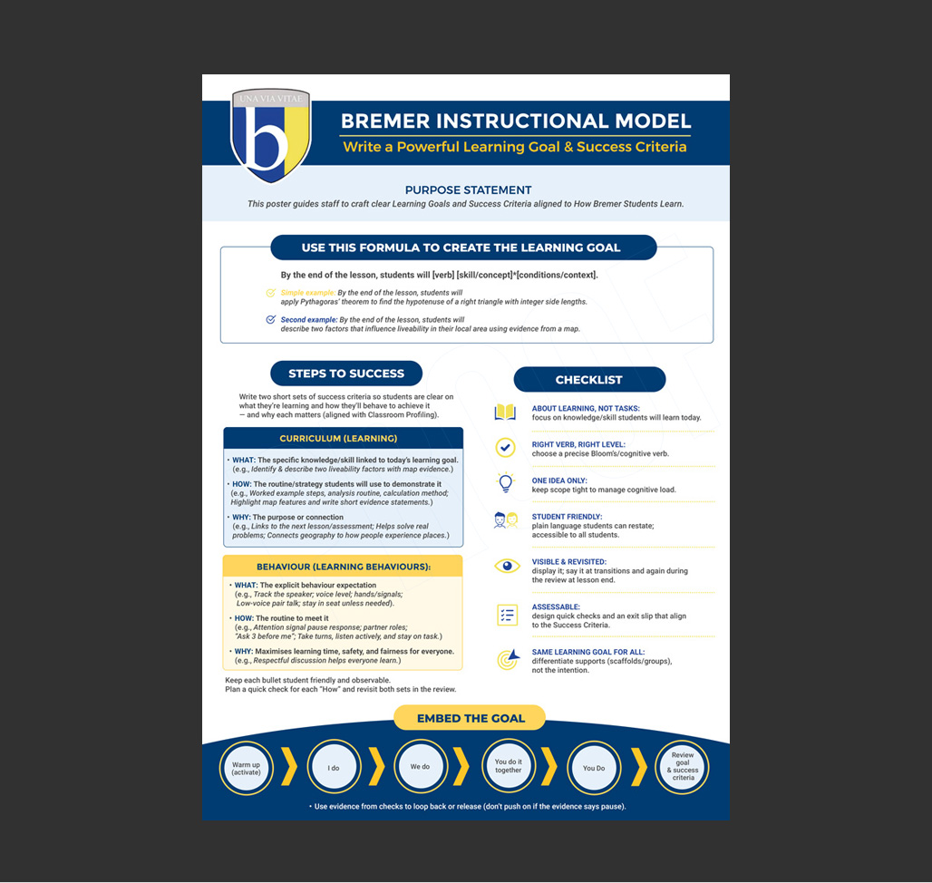 Flyer Design by DA. for this project | Design: #36308055