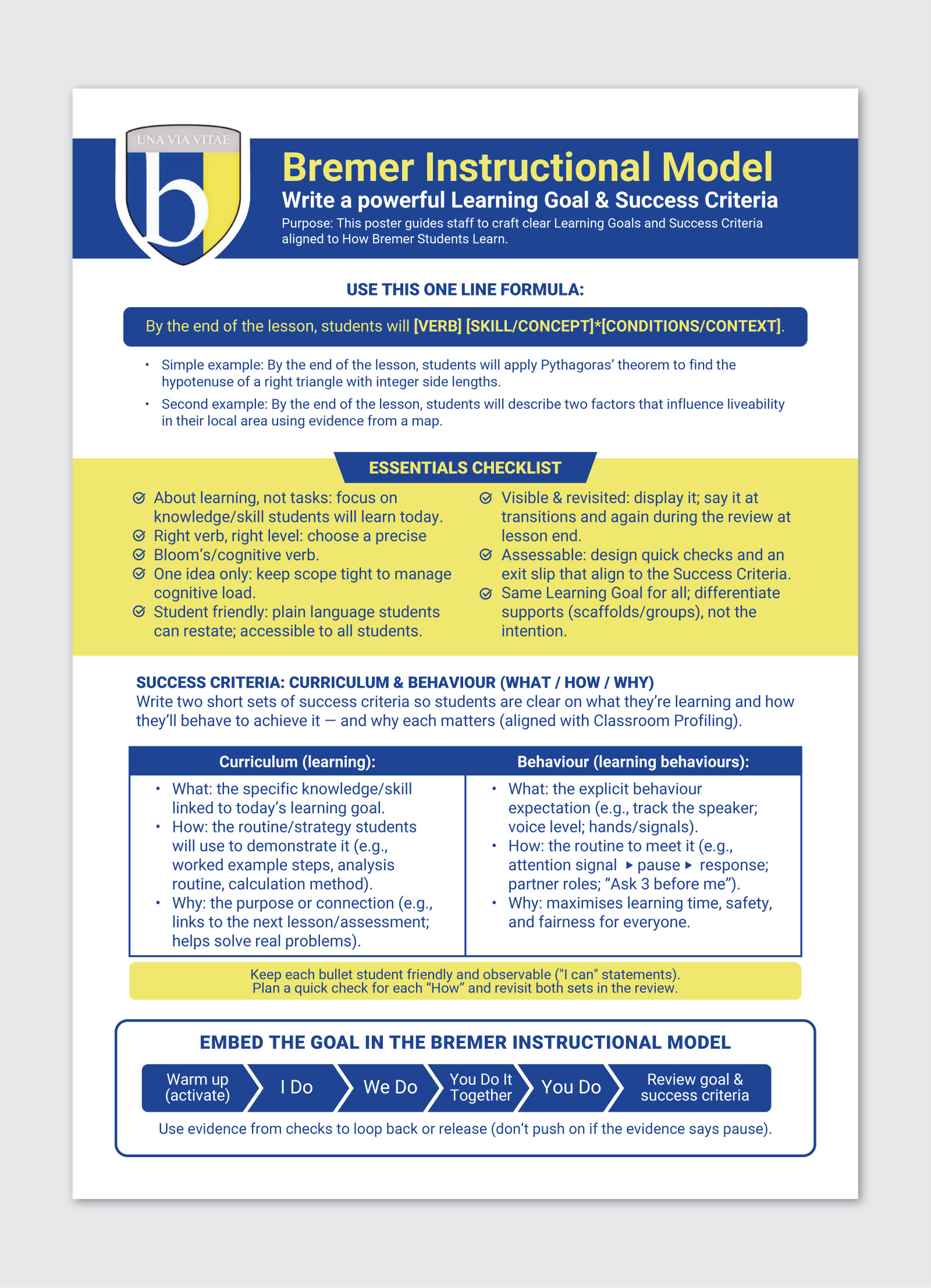 Flyer Design by Fajr. for this project | Design #36066260