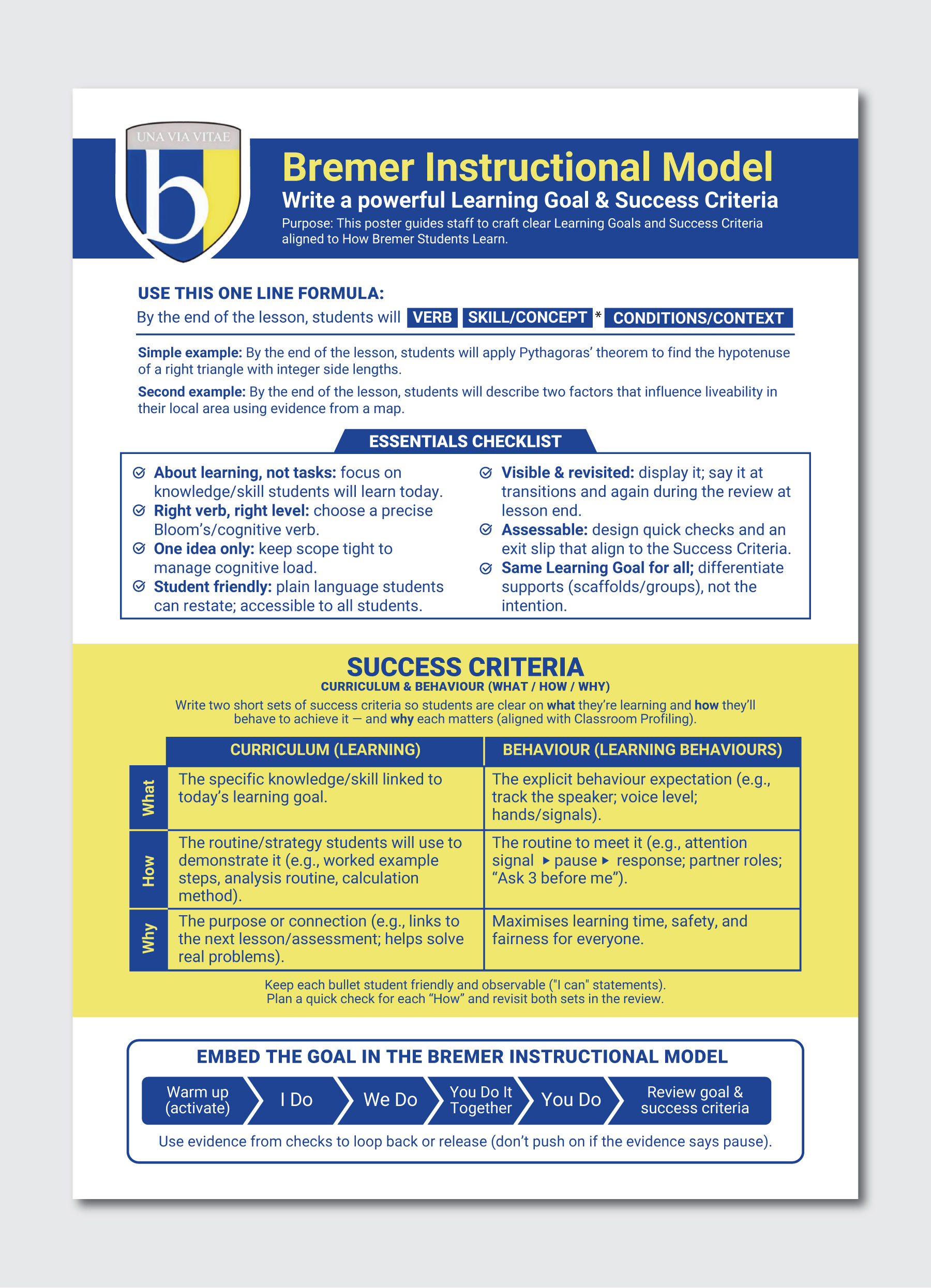 Flyer Design by Fajr. for this project | Design #36073627