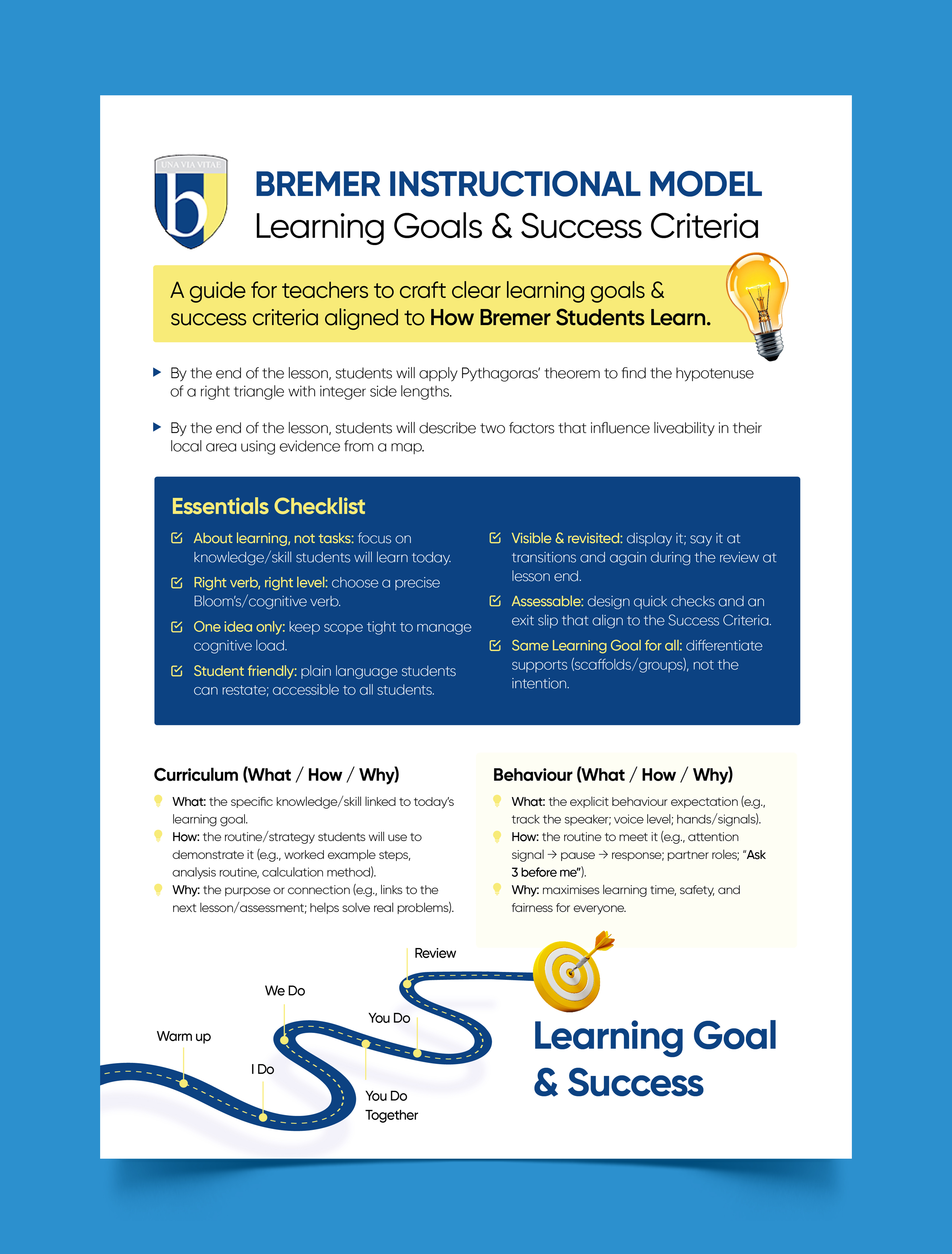 Flyer Design by Graphic Guy for this project | Design #36048961