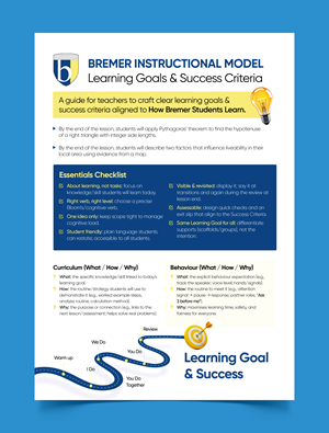 Design de Flyer par Graphic Guy pour ce projet | Design #36048961