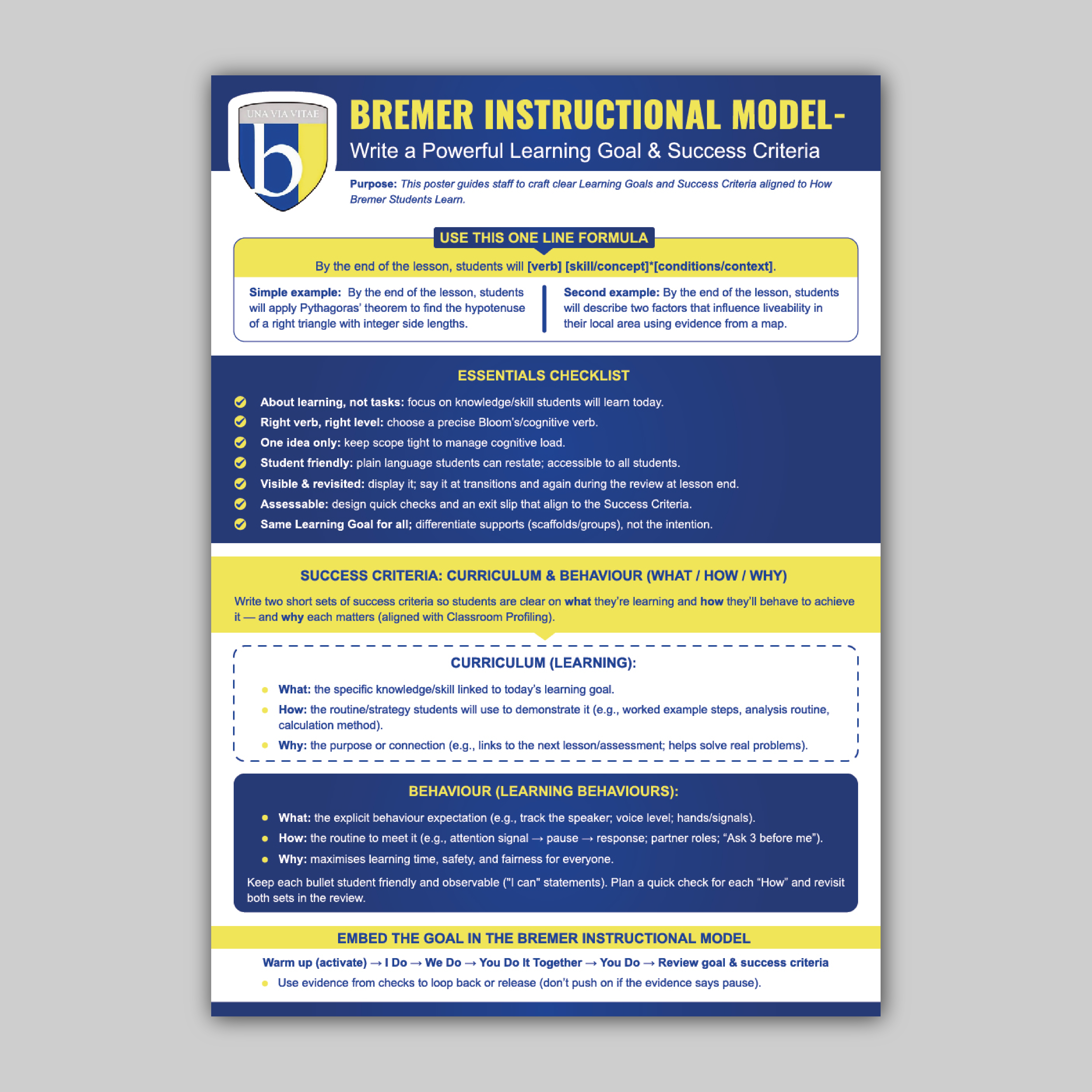 Design de Flyer par Bidita Saha pour ce projet | Design #36070838