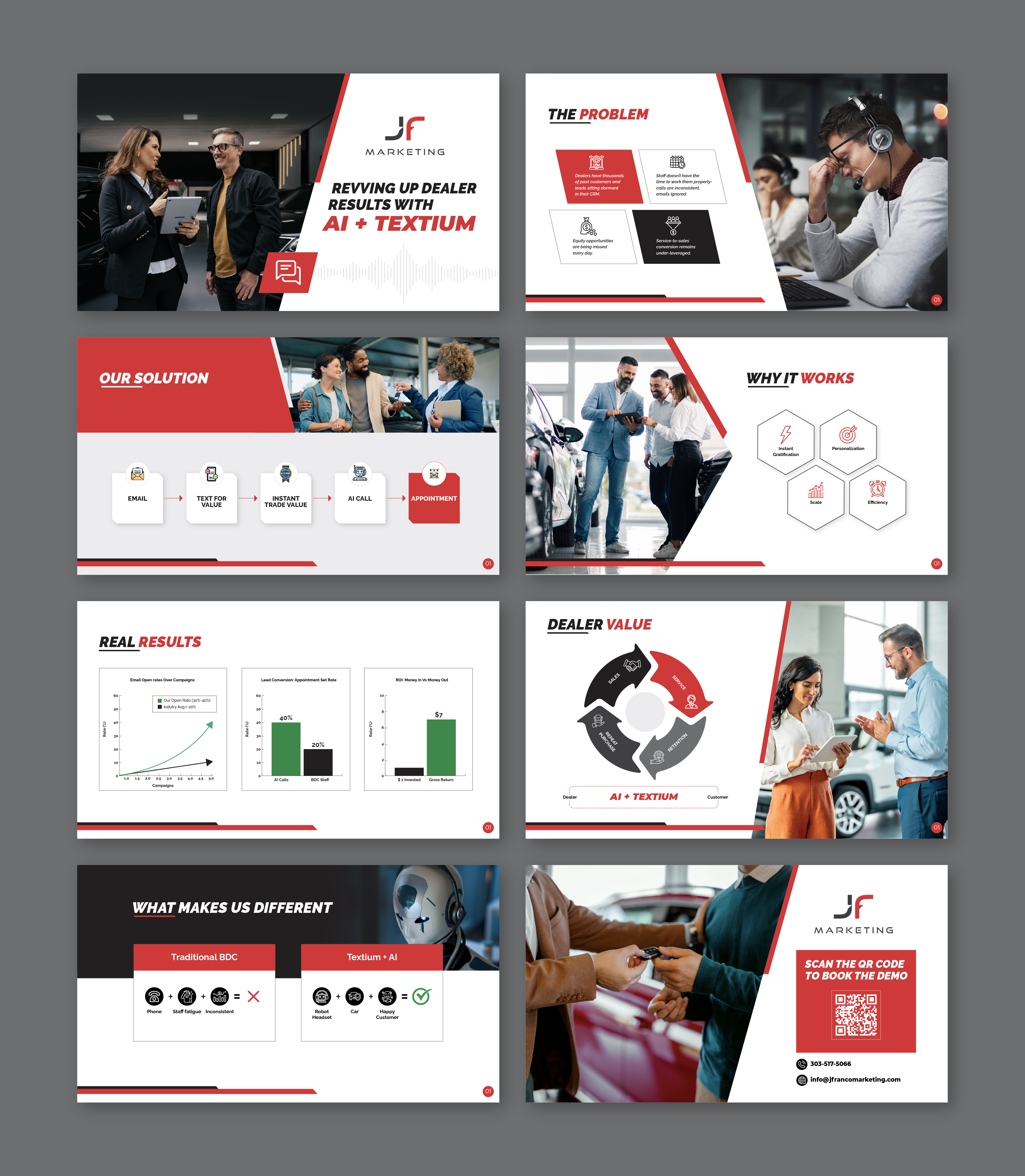 Flyer Design by CRE.TIVE for J Franco Marketing  | Design #36057571