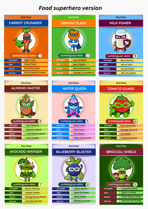 Card Design by sanislarasati for this project | Design: #36494352