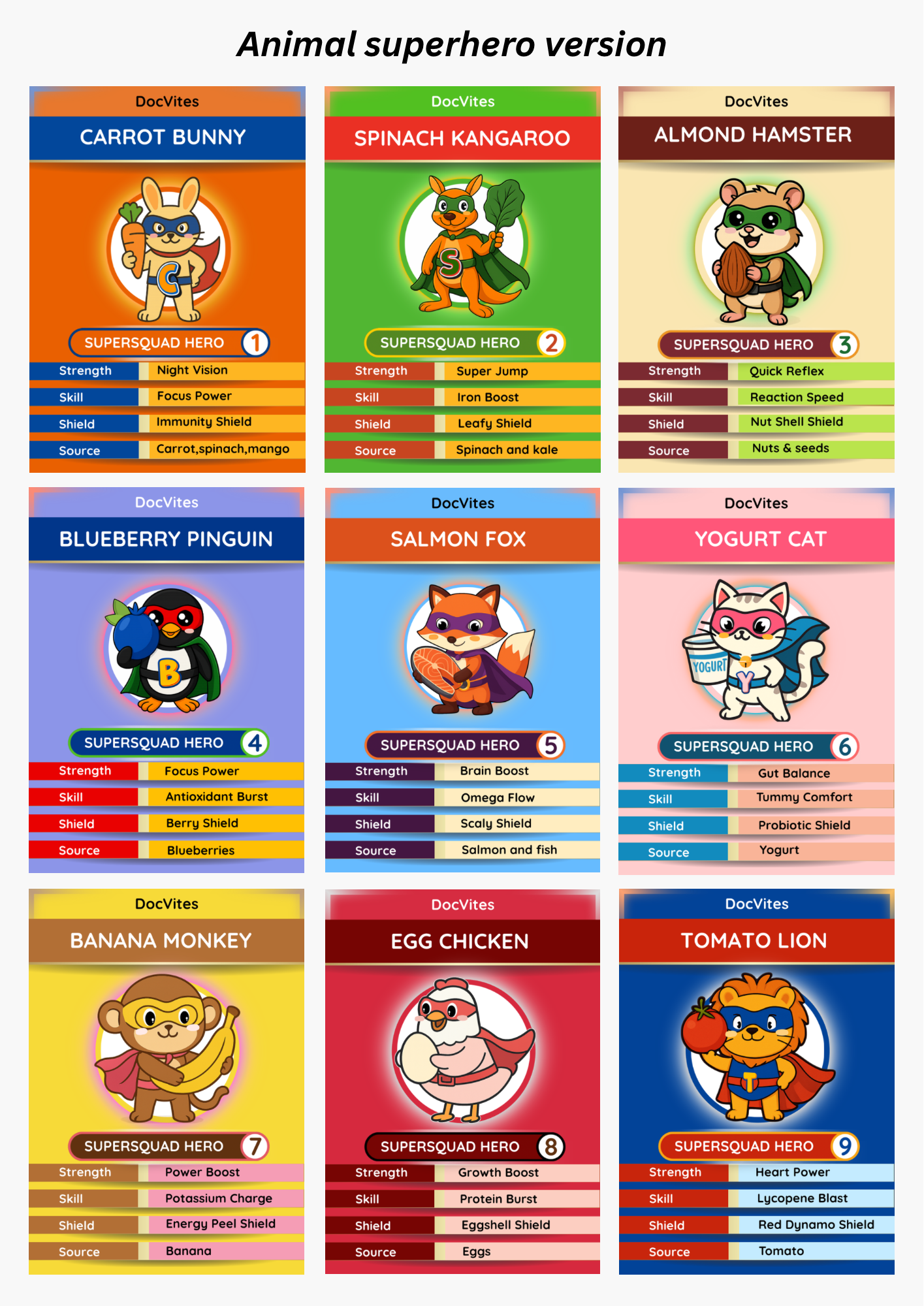 Card Design by sanislarasati for this project | Design #36494355