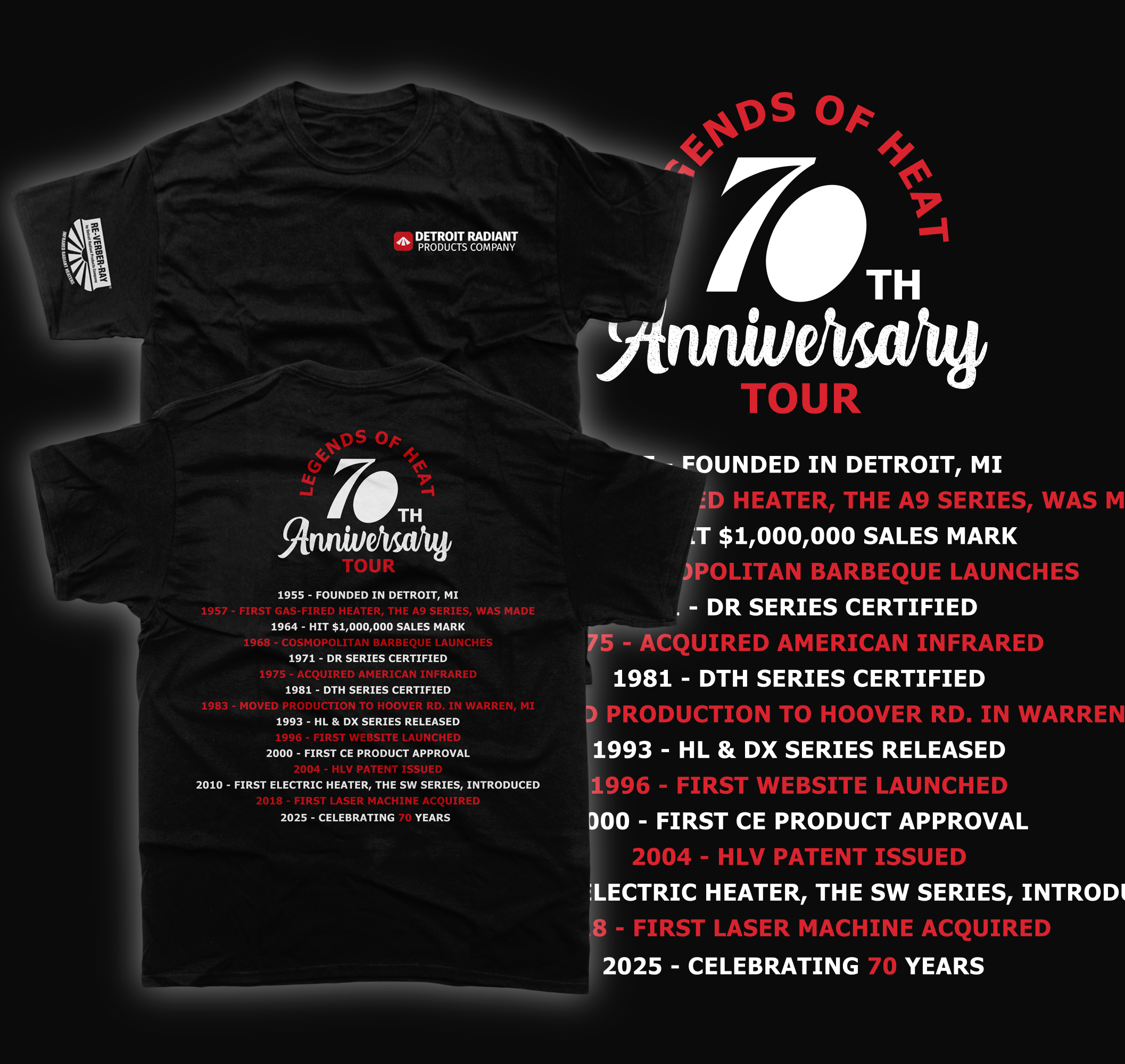 T-shirt Design by Teespixels for this project | Design #36048830