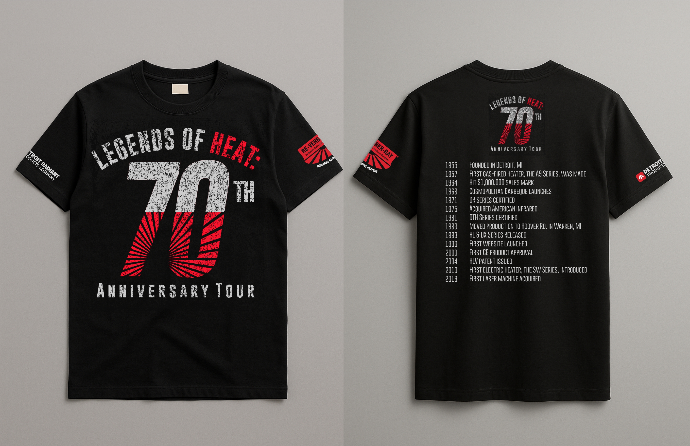 Design de T-shirt par erikdesign pour ce projet | Design #36051079