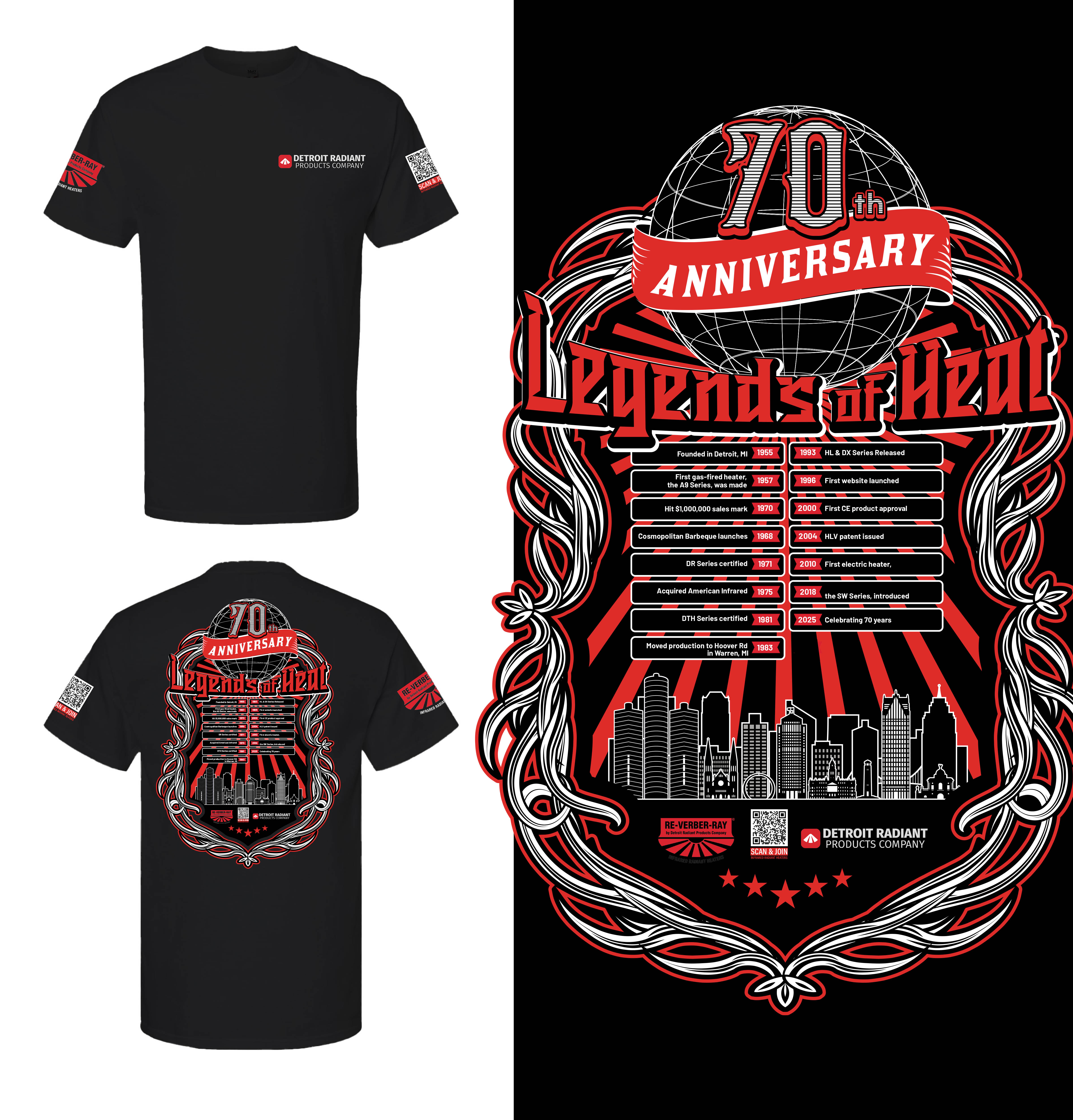 T-Shirt-Design von KickArt für dieses Projekt | Design #36073191
