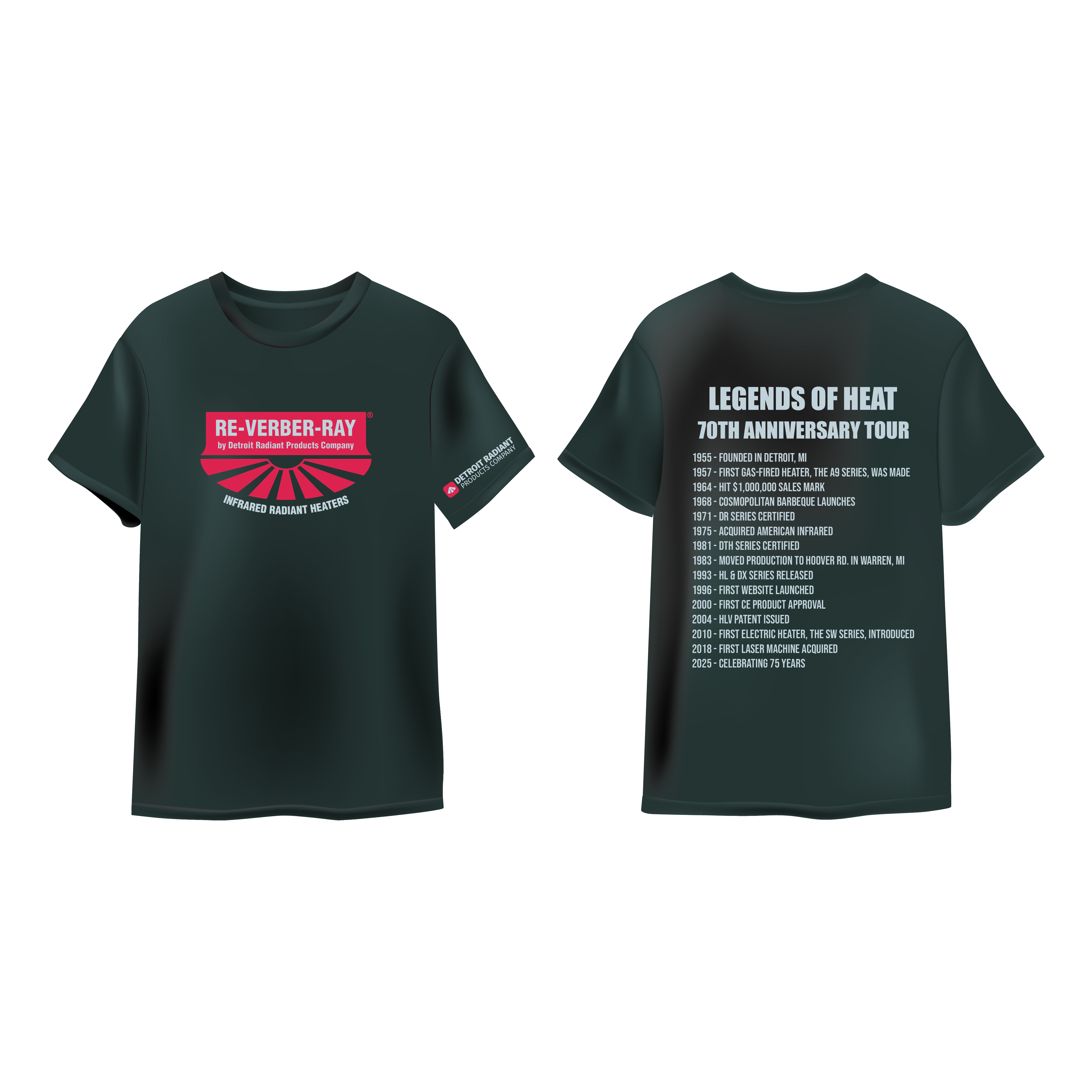 T-shirt Design by moriwm43 for this project | Design #36049758