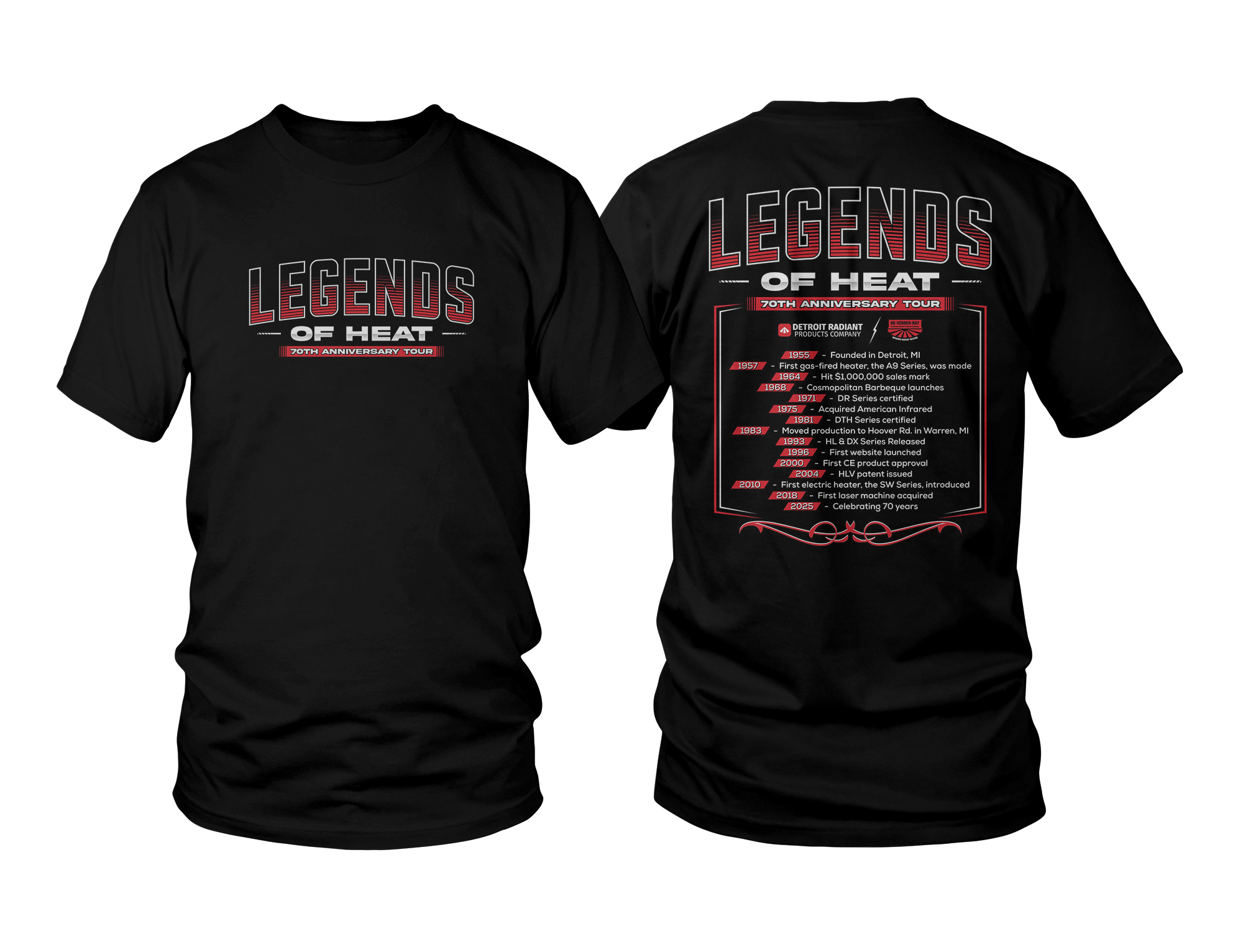 T-shirt Design by RVGS for this project | Design #36088120