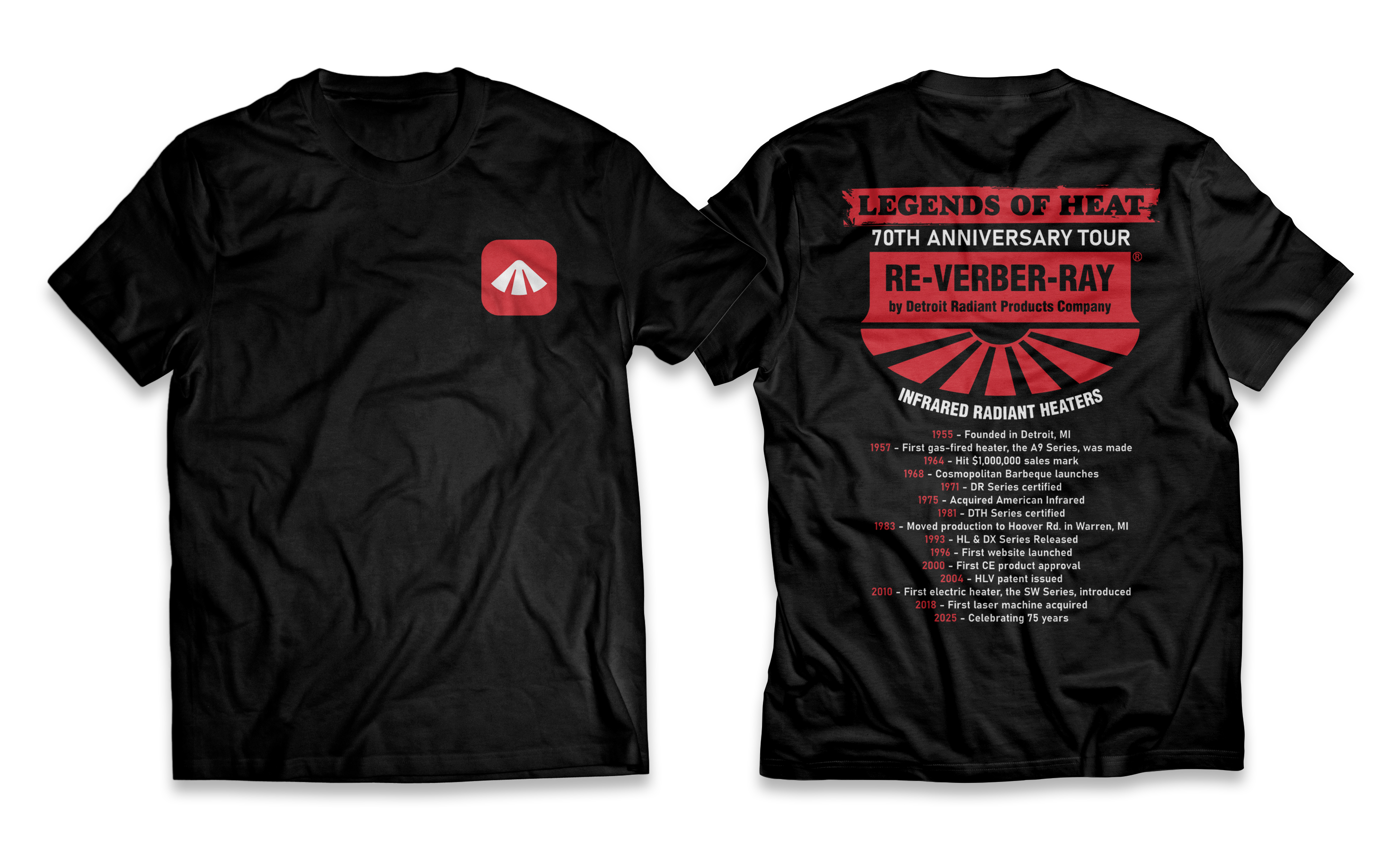 T-Shirt-Design von D'Mono für dieses Projekt | Design #36051063