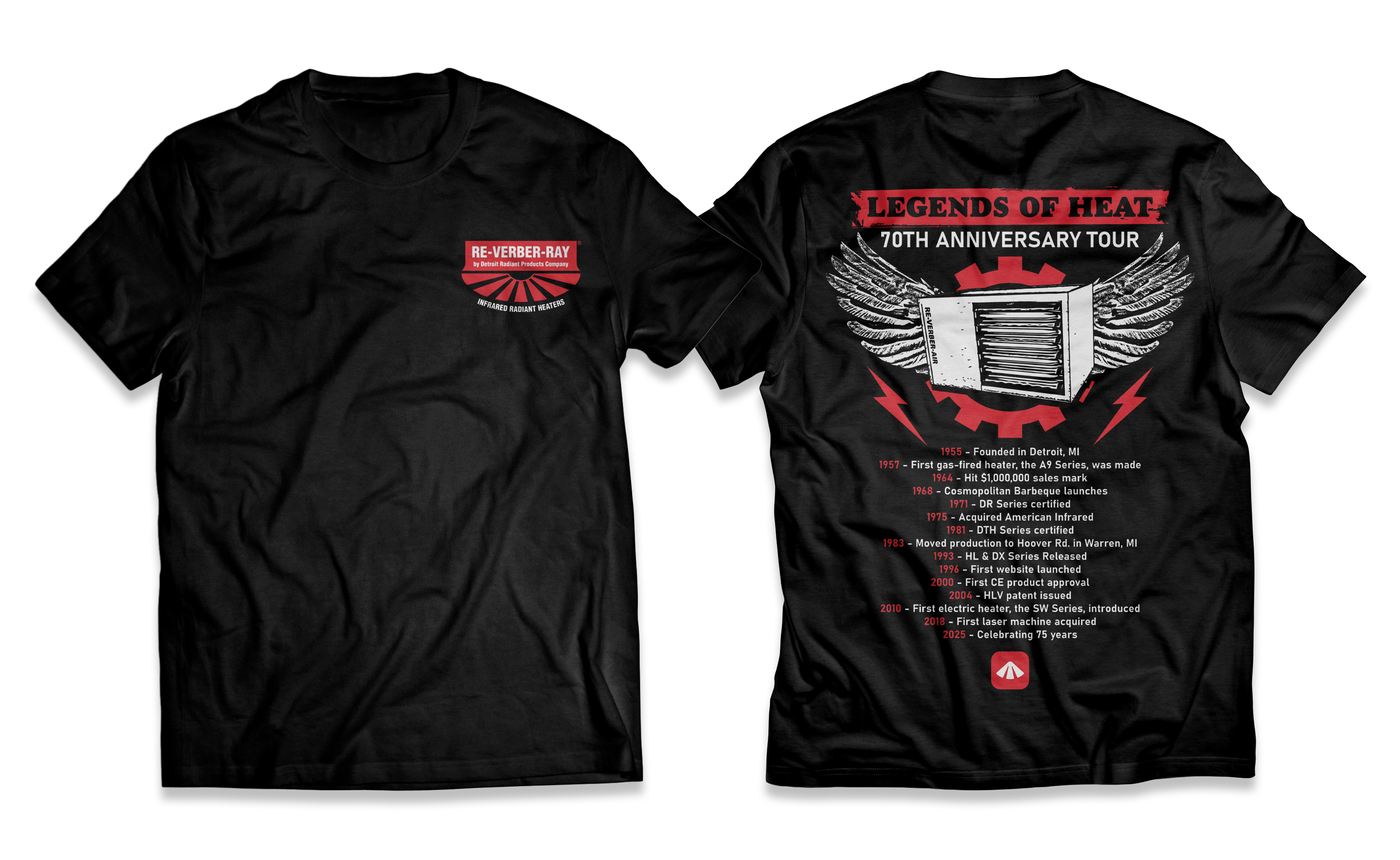 T-Shirt-Design von D'Mono für dieses Projekt | Design #36051607