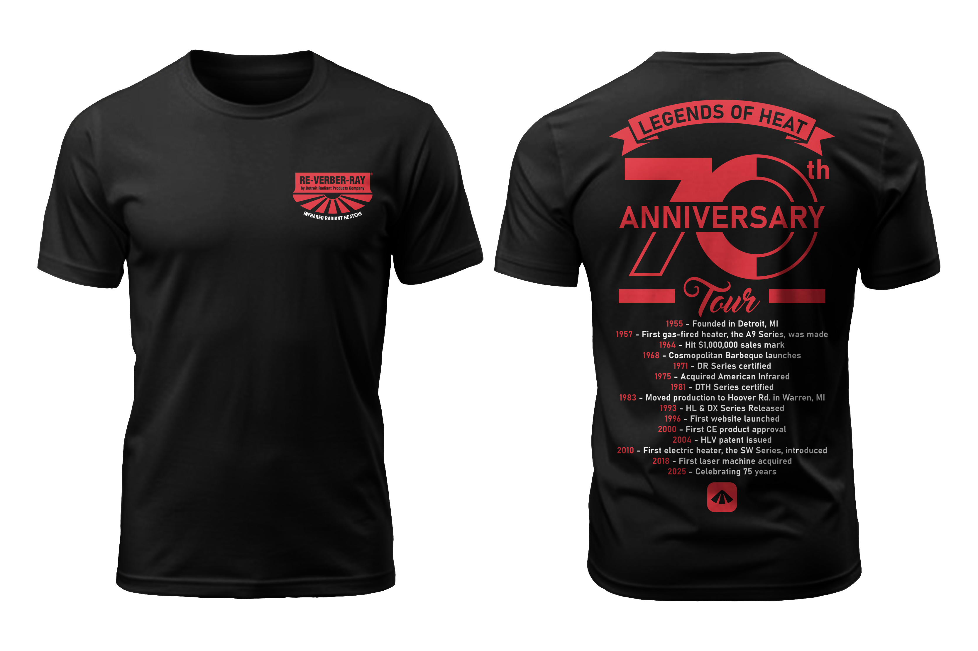 T-Shirt-Design von D'Mono für dieses Projekt | Design #36059617