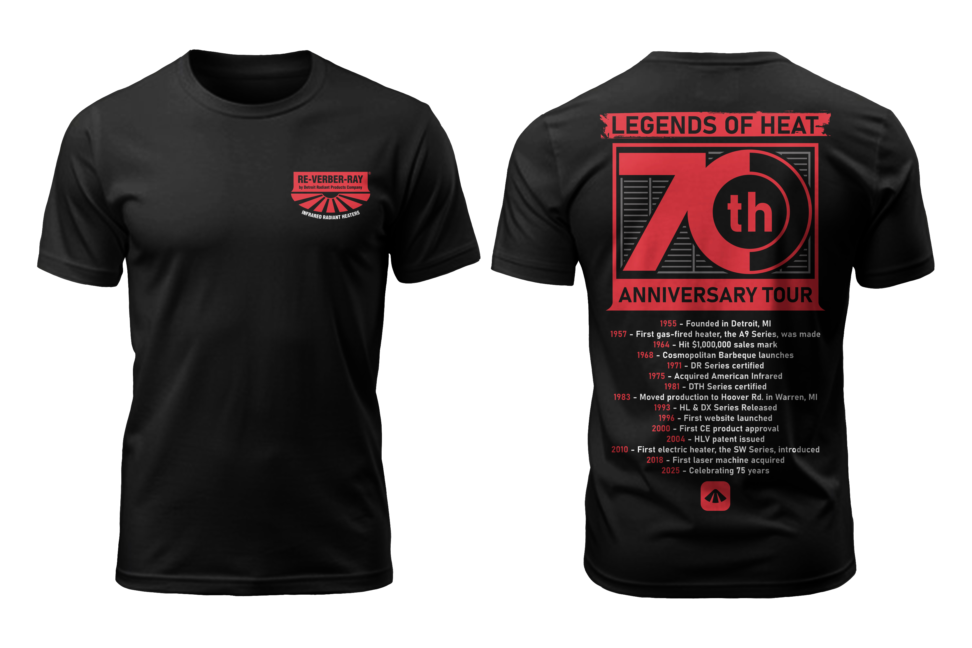 T-Shirt-Design von D'Mono für dieses Projekt | Design #36077369