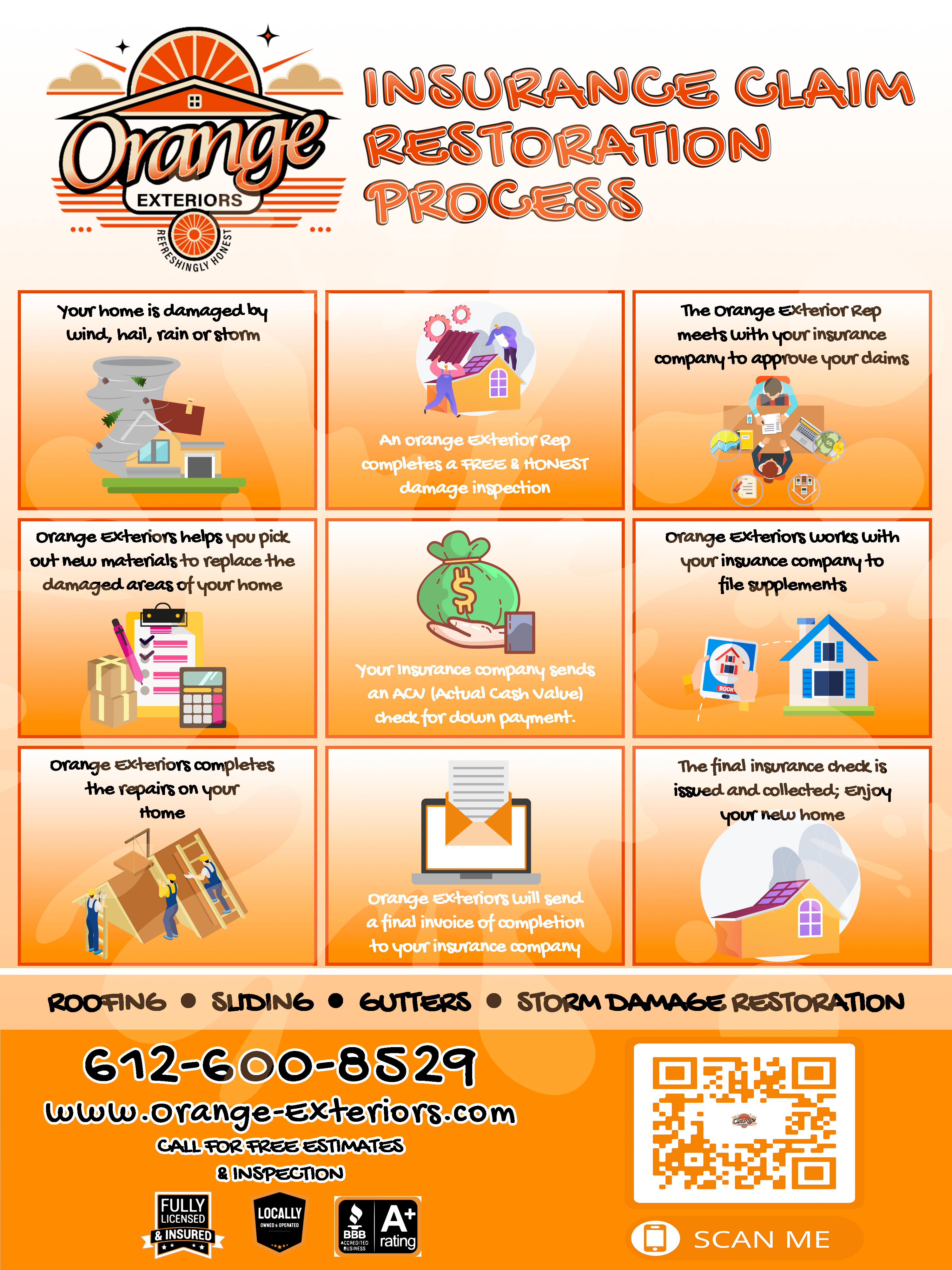 Design de Flyer par Sa.muel pour ce projet | Design #36113646